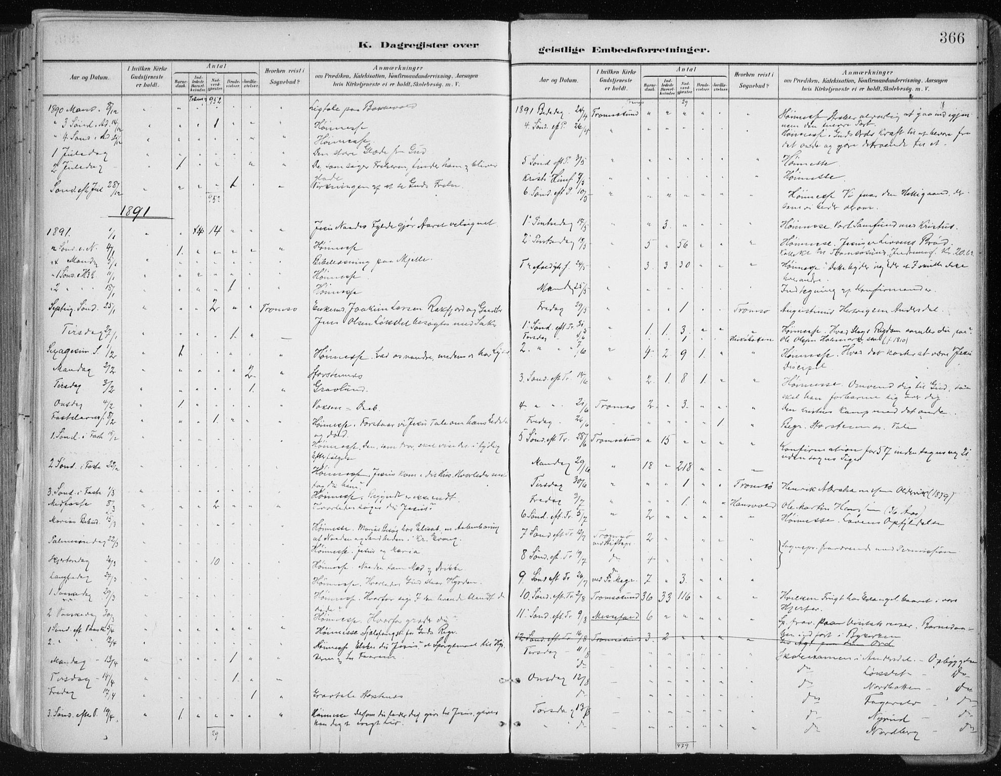Tromsøysund sokneprestkontor, SATØ/S-1304/G/Ga/L0005kirke: Parish register (official) no. 5, 1888-1896, p. 366