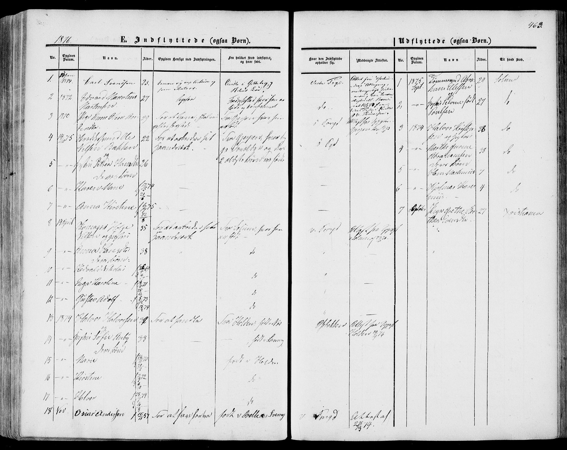 Porsgrunn kirkebøker , SAKO/A-104/F/Fa/L0007: Parish register (official) no. 7, 1858-1877, p. 463