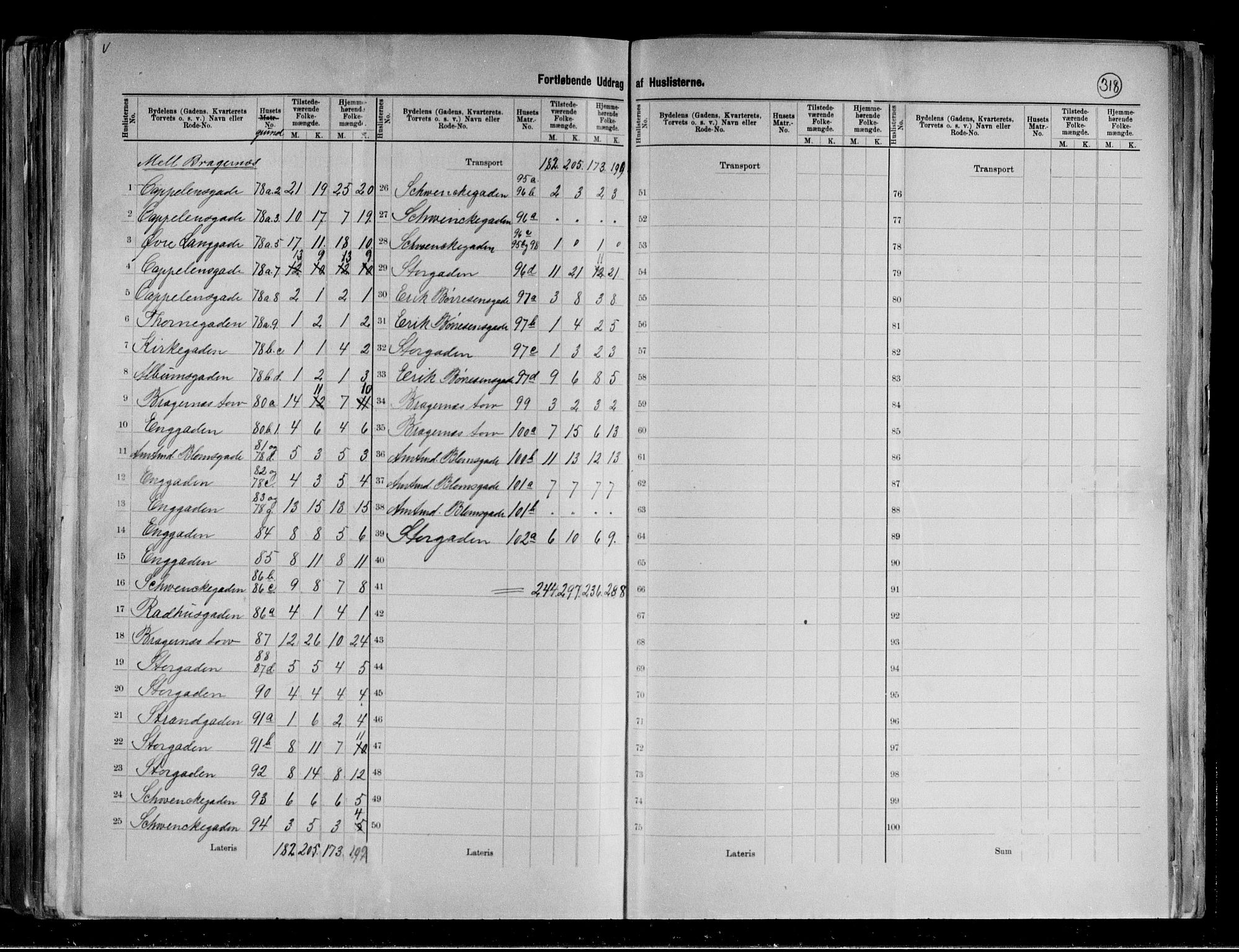 RA, 1891 census for 0602 Drammen, 1891, p. 33