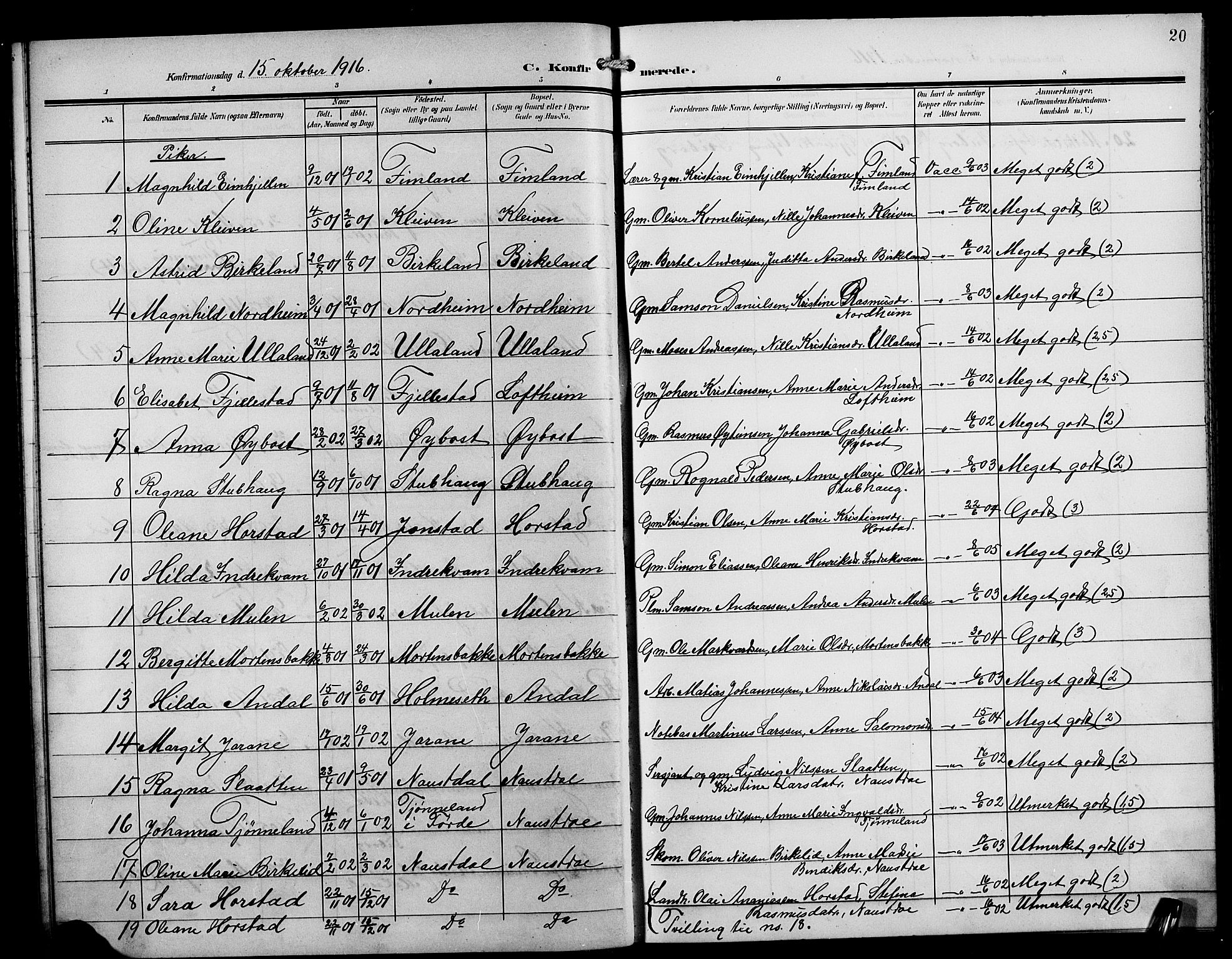 Førde sokneprestembete, SAB/A-79901/H/Hab/Habd/L0007: Parish register (copy) no. D 7, 1912-1922, p. 20