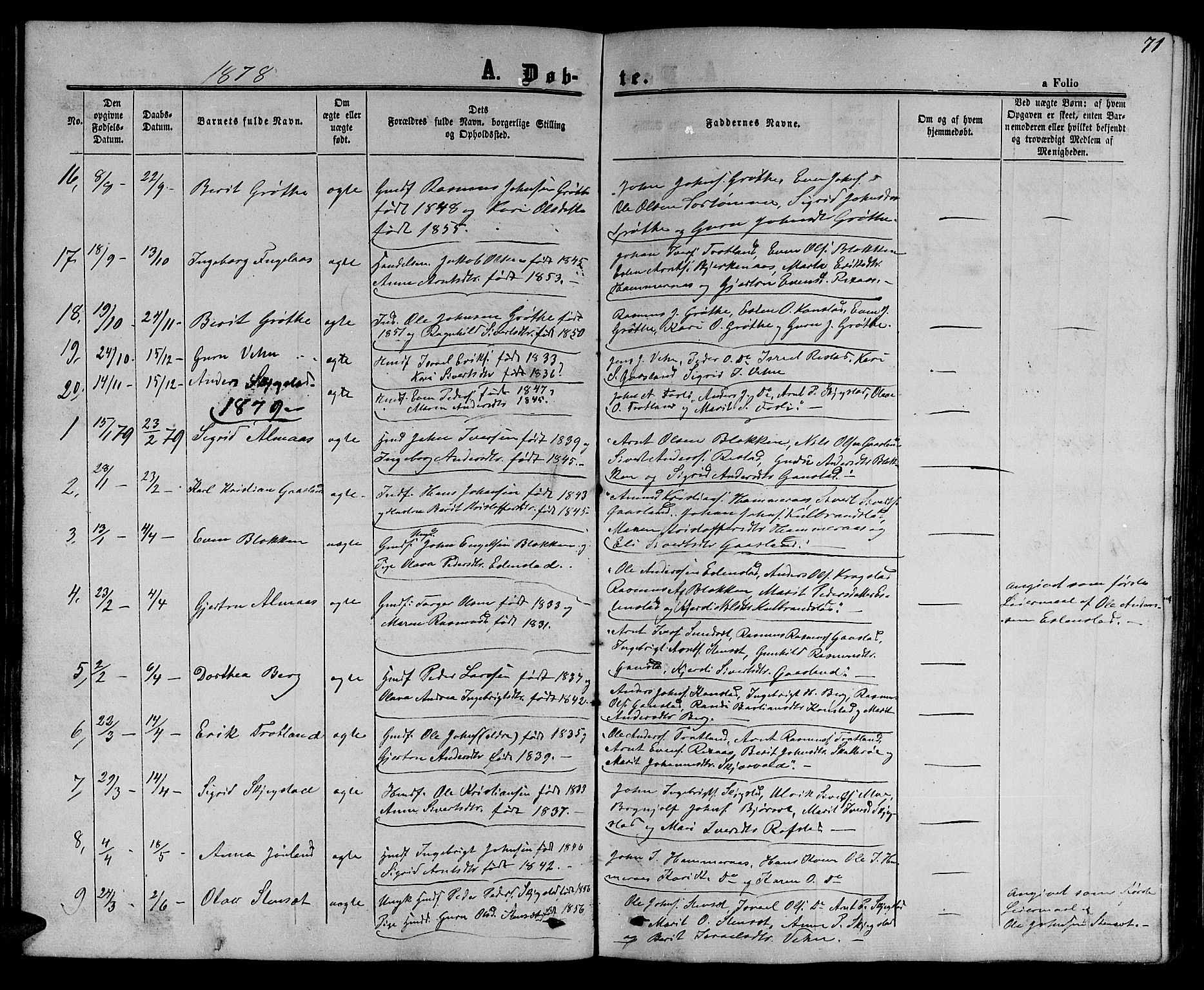 Ministerialprotokoller, klokkerbøker og fødselsregistre - Sør-Trøndelag, SAT/A-1456/694/L1131: Parish register (copy) no. 694C03, 1858-1886, p. 71