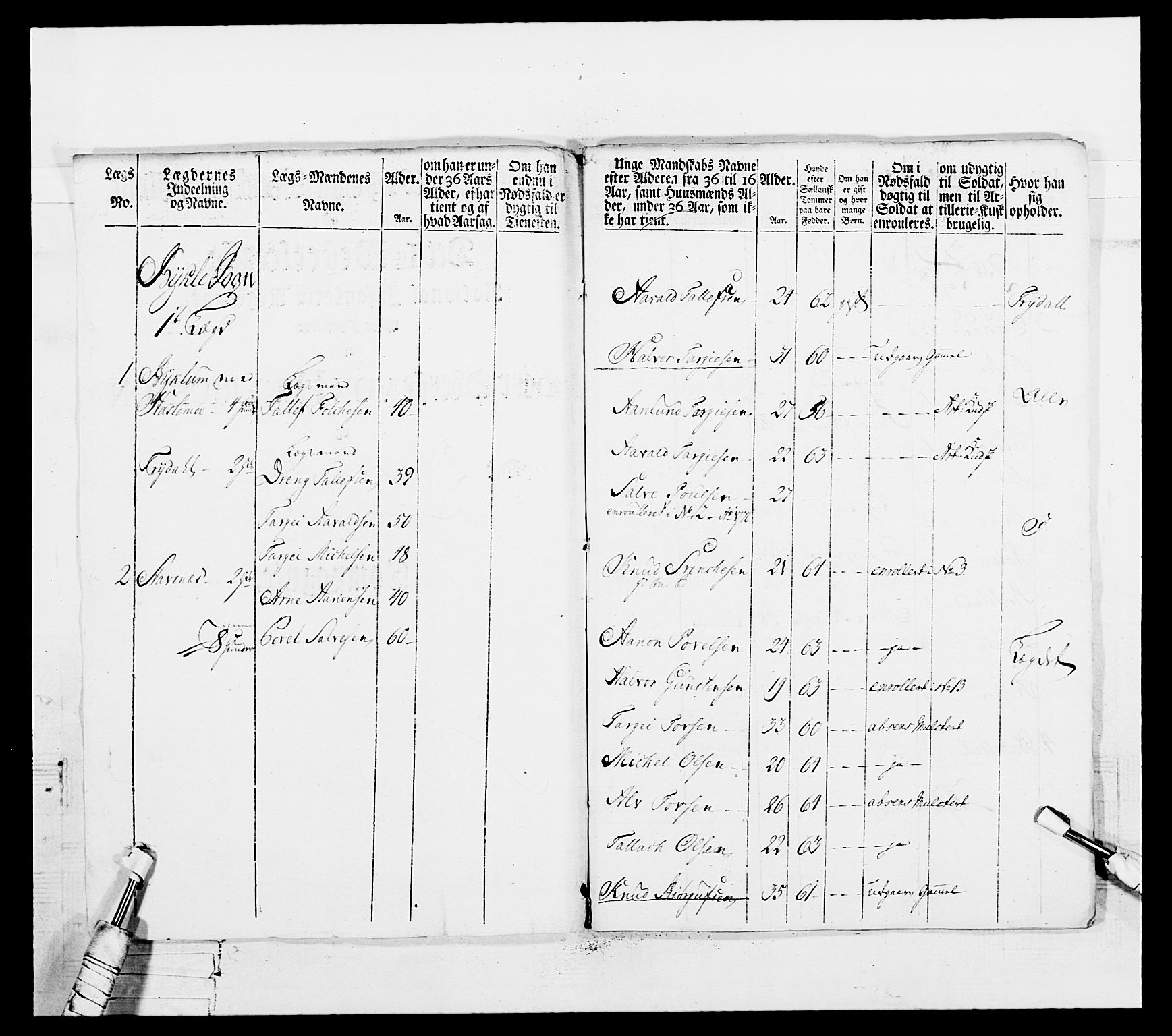 Generalitets- og kommissariatskollegiet, Det kongelige norske kommissariatskollegium, AV/RA-EA-5420/E/Eh/L0102: 1. Vesterlenske nasjonale infanteriregiment, 1778-1780, p. 322