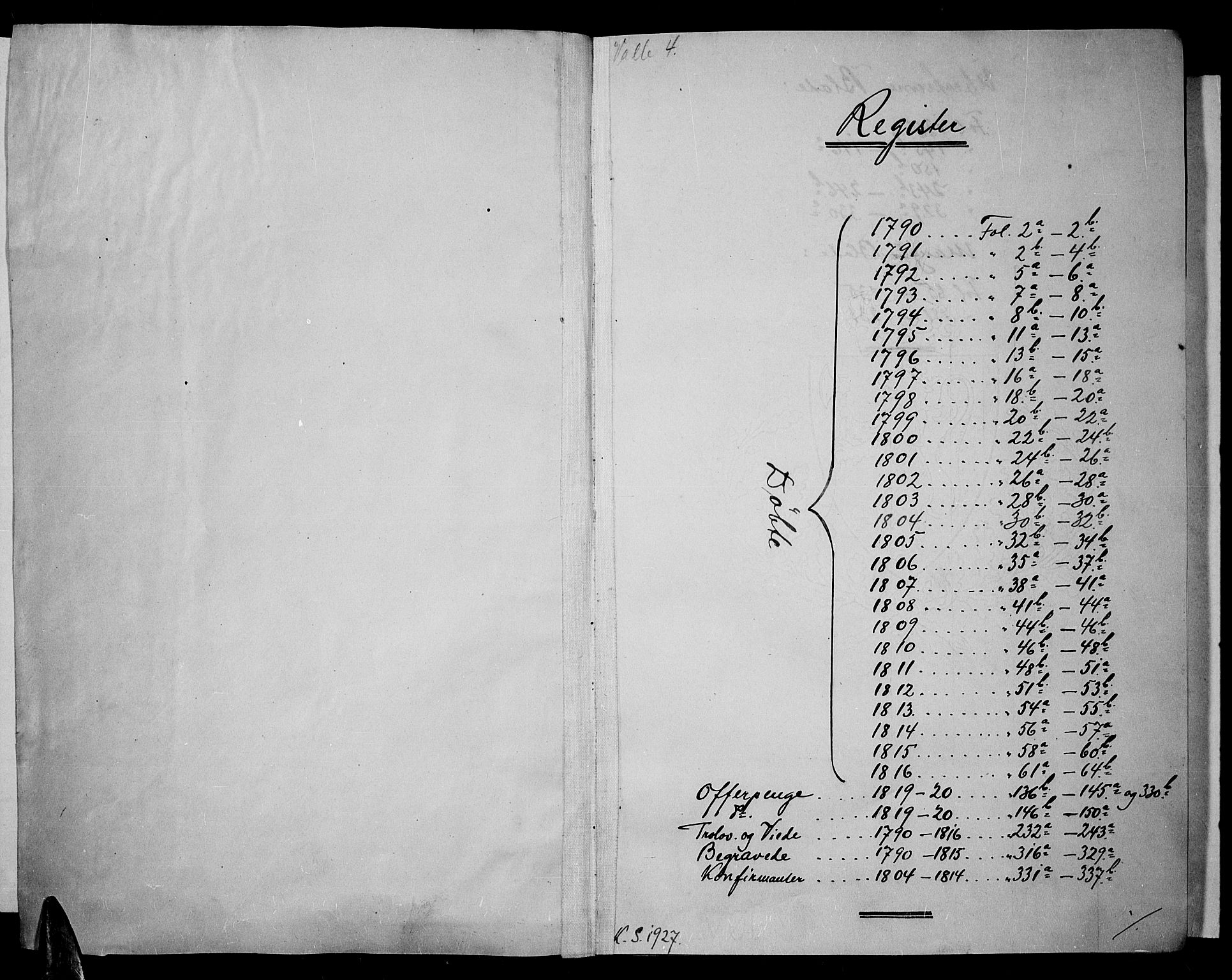 Valle sokneprestkontor, SAK/1111-0044/F/Fa/Fac/L0004: Parish register (official) no. A 4, 1790-1816