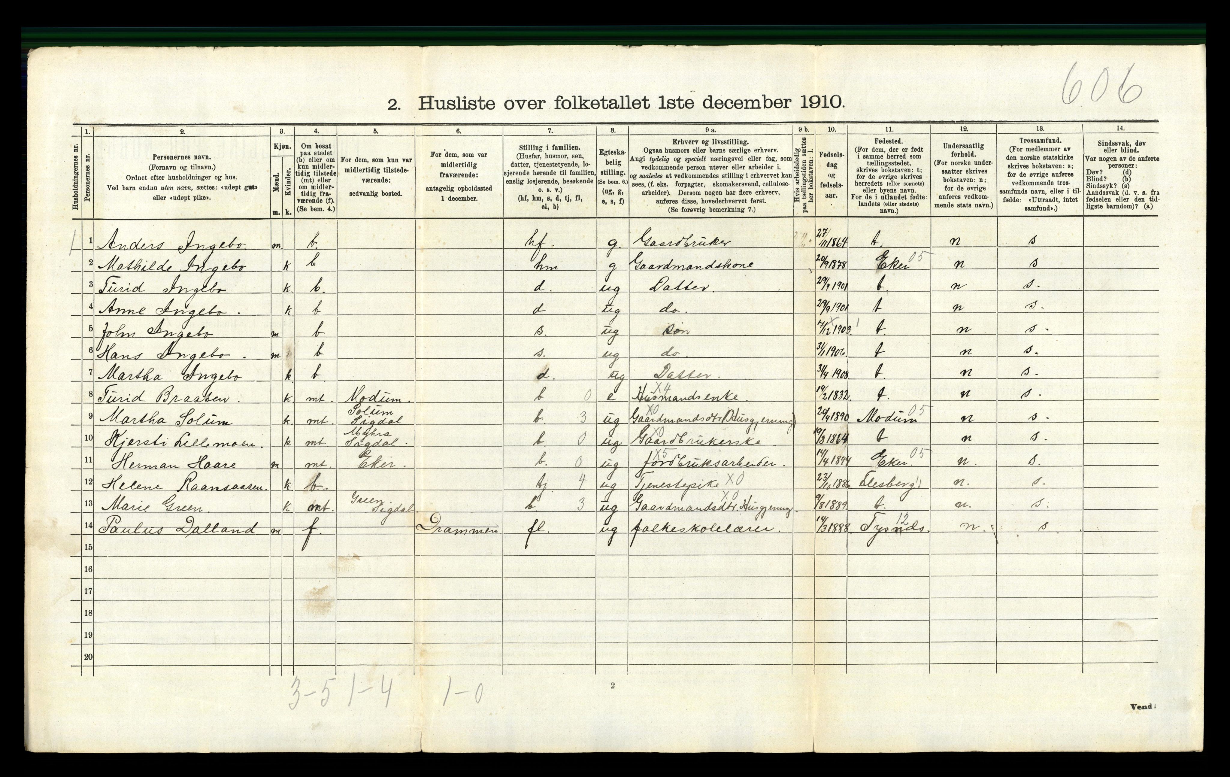 RA, 1910 census for Sigdal, 1910, p. 285