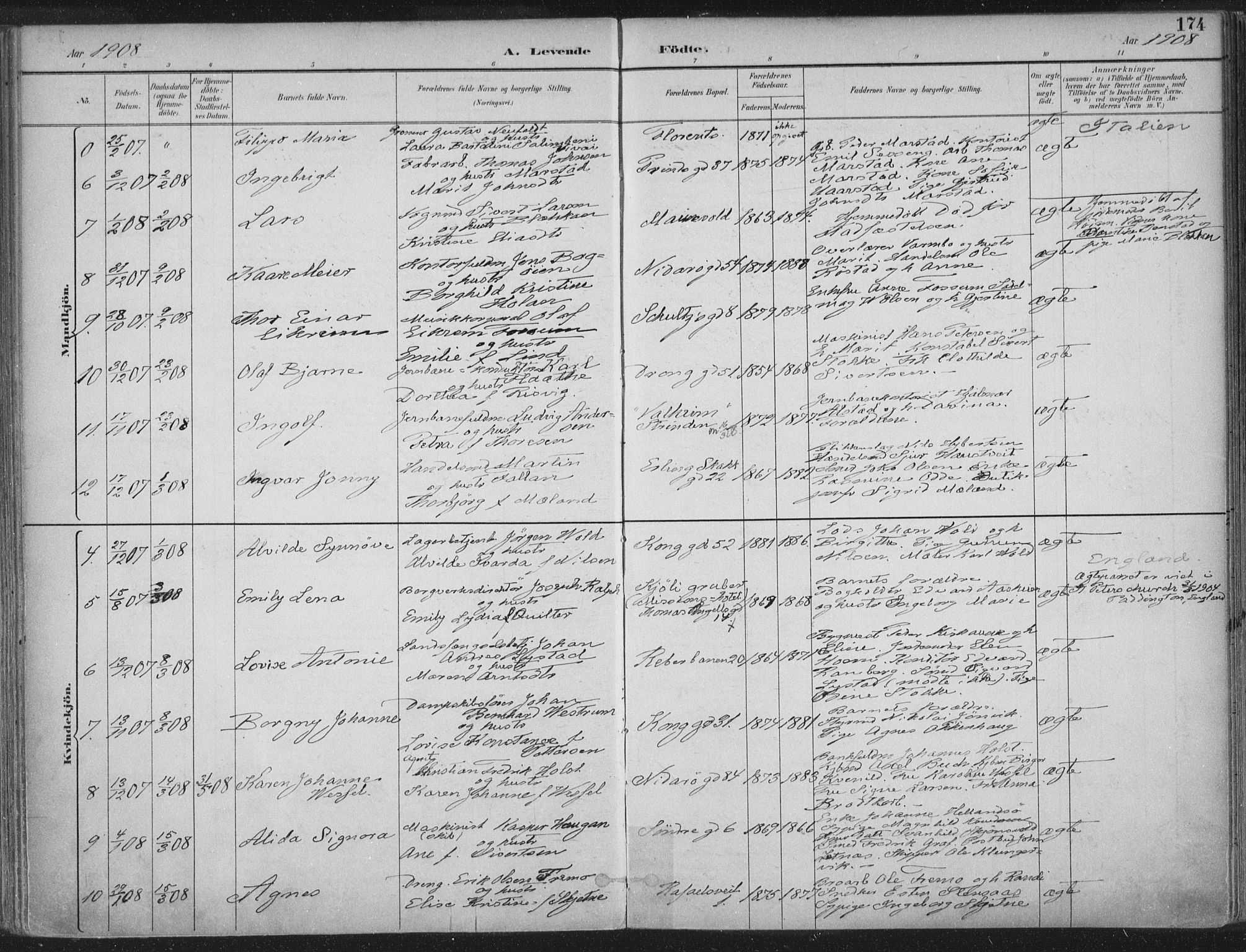 Ministerialprotokoller, klokkerbøker og fødselsregistre - Sør-Trøndelag, AV/SAT-A-1456/601/L0062: Parish register (official) no. 601A30, 1891-1911, p. 174