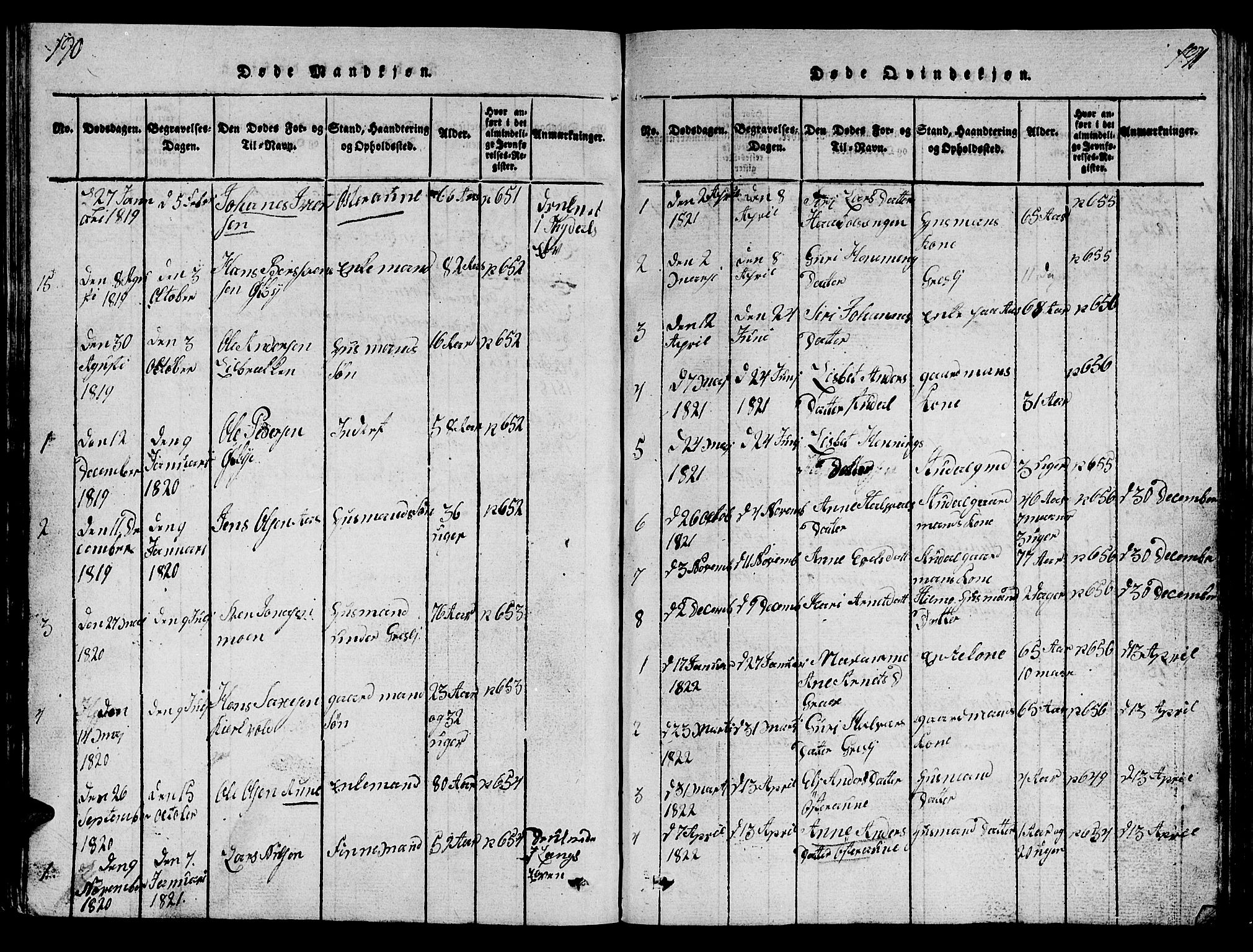 Ministerialprotokoller, klokkerbøker og fødselsregistre - Sør-Trøndelag, SAT/A-1456/698/L1164: Parish register (copy) no. 698C01, 1816-1861, p. 190-191