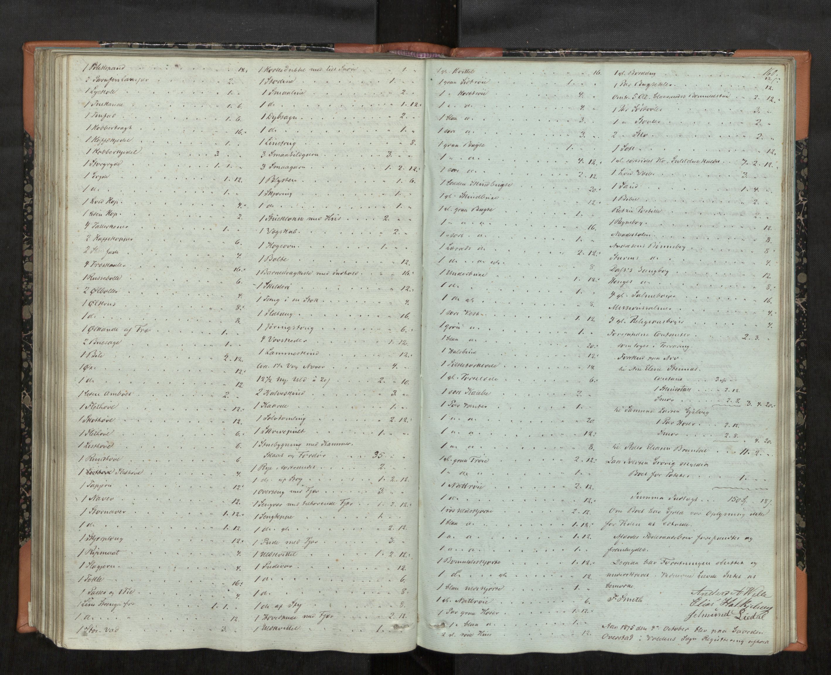 Søre Sunnmøre sorenskriveri, AV/SAT-A-4122/1/3/3C/L0001: Skifteregistreringsprotokollar, 1847-1885, p. 160