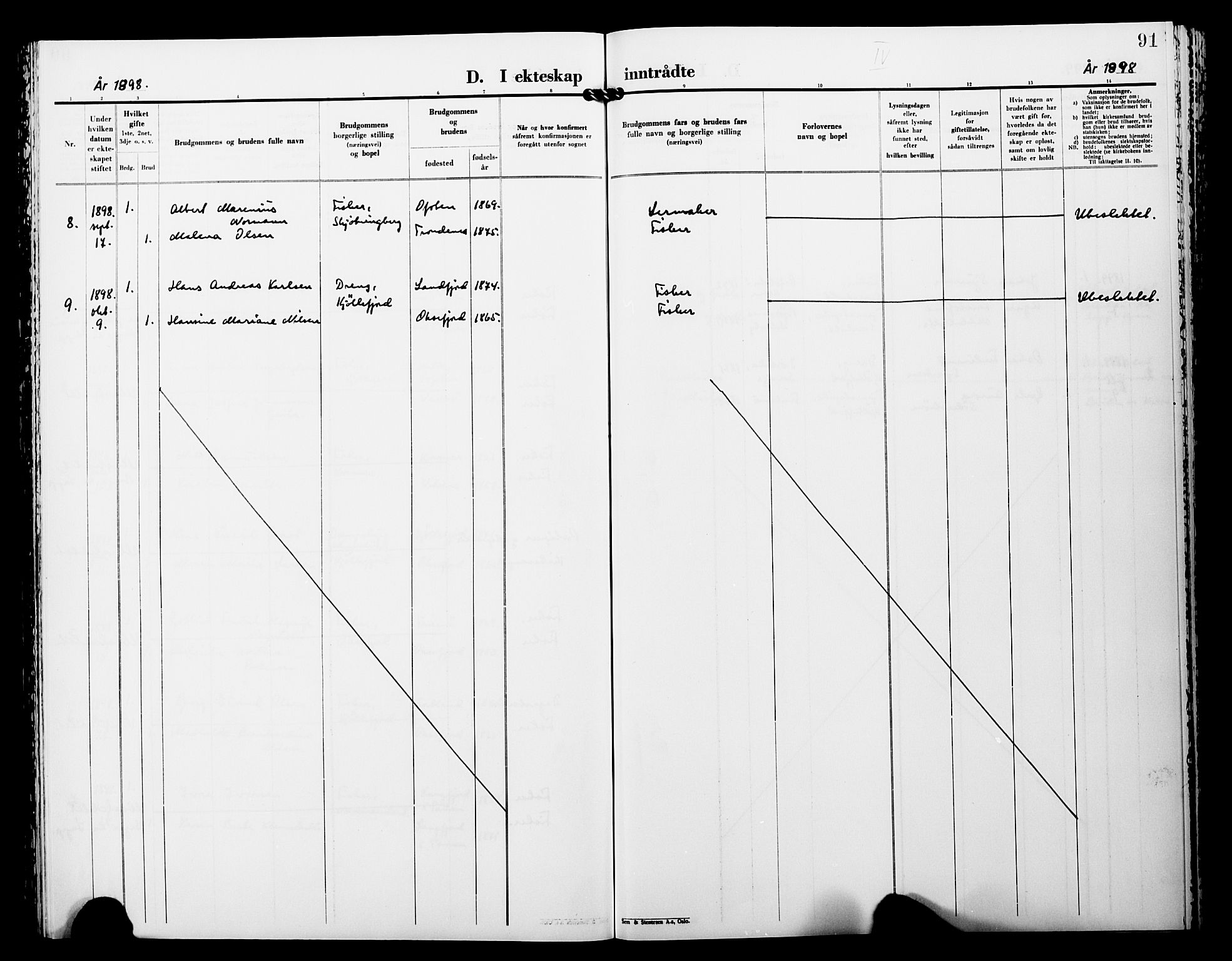 Lebesby sokneprestkontor, SATØ/S-1353/H/Ha/L0005kirke: Parish register (official) no. 5, 1870-1902, p. 91