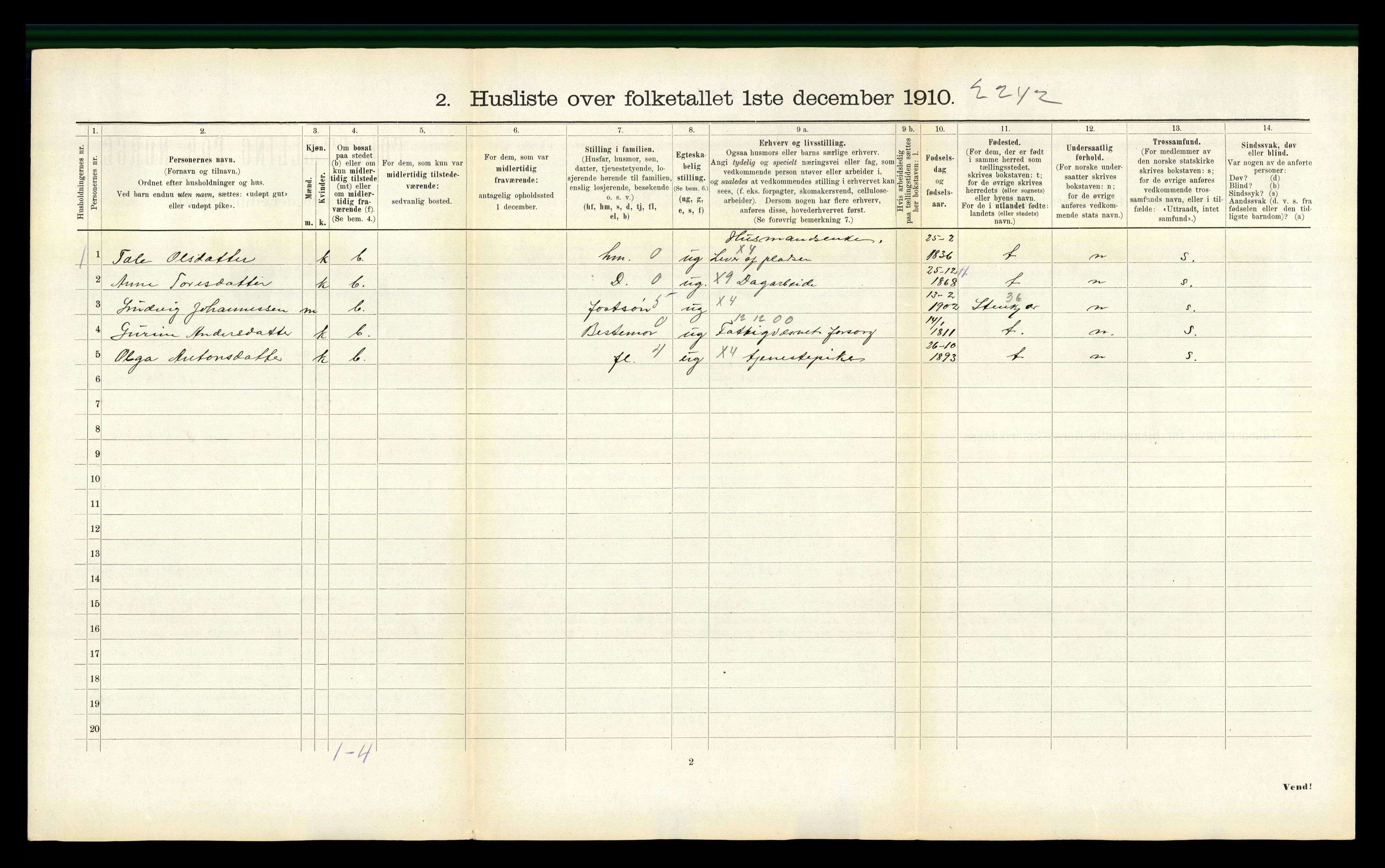 RA, 1910 census for Ogndal, 1910, p. 215