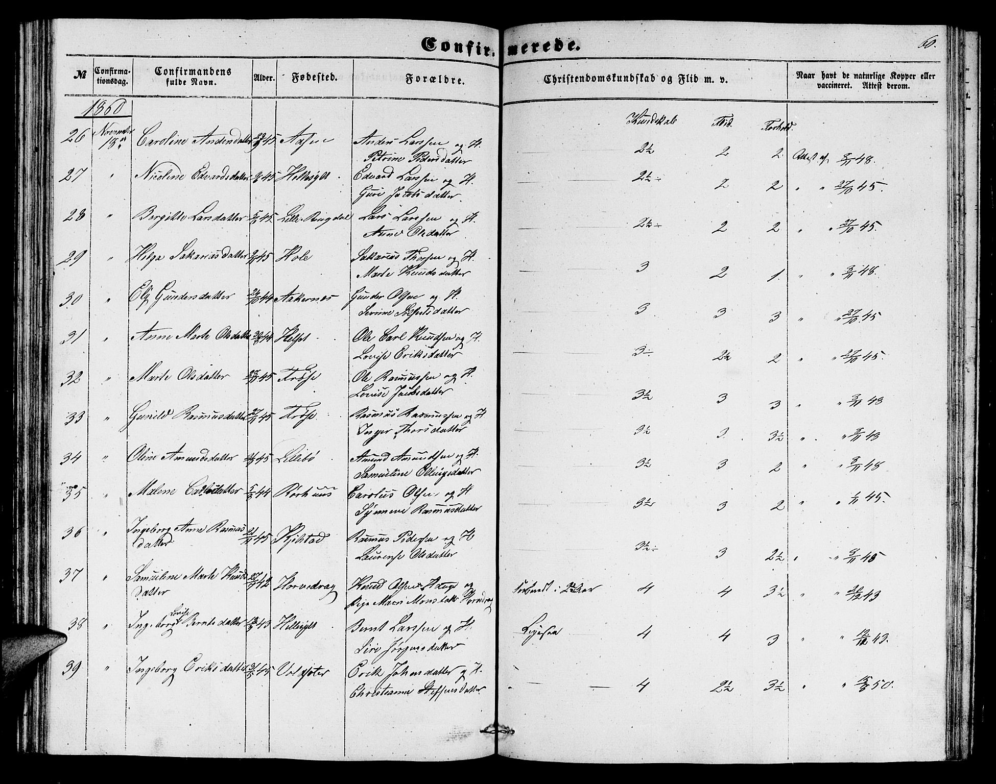 Ministerialprotokoller, klokkerbøker og fødselsregistre - Møre og Romsdal, AV/SAT-A-1454/517/L0228: Parish register (copy) no. 517C01, 1854-1865, p. 60