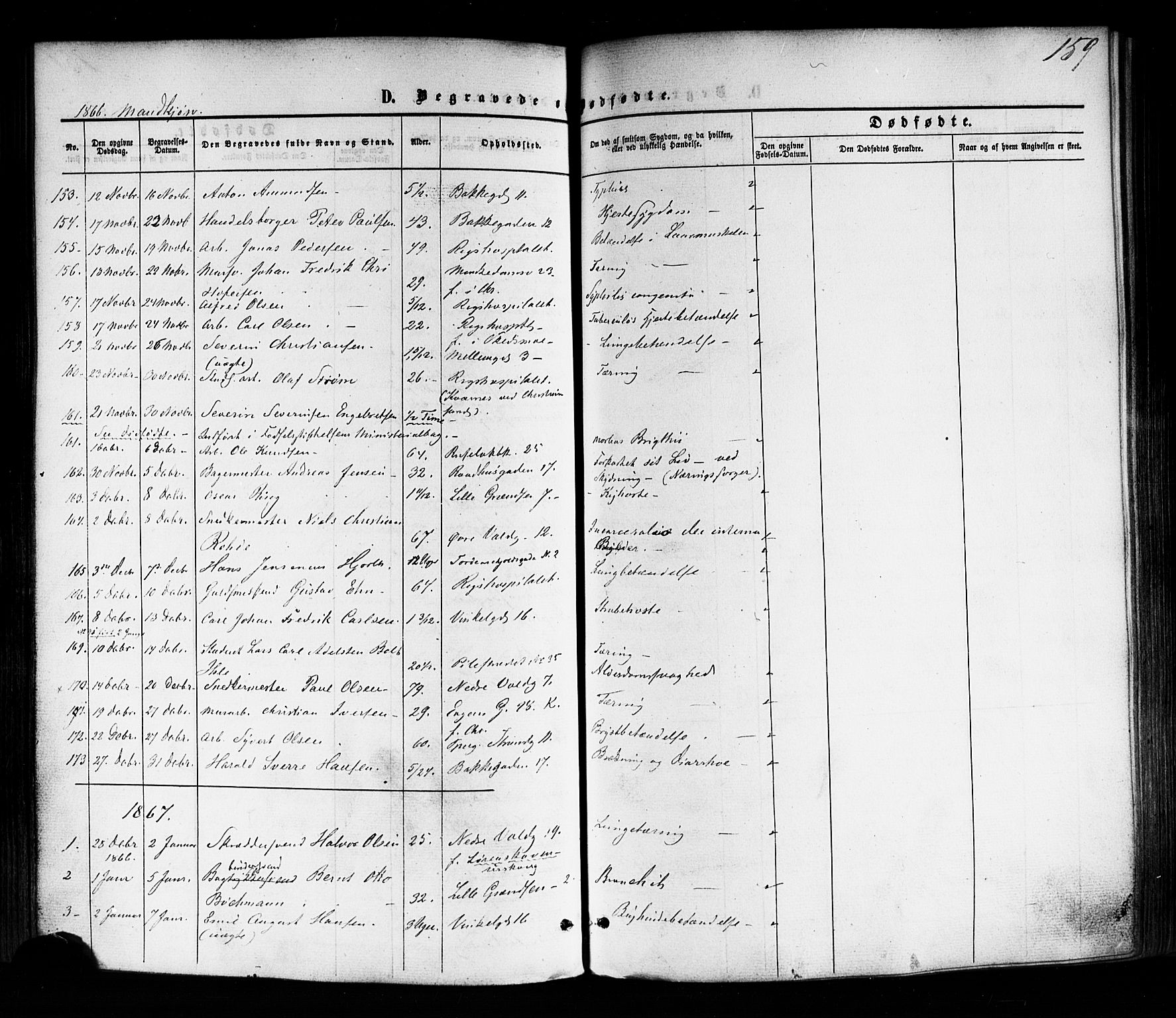 Trefoldighet prestekontor Kirkebøker, SAO/A-10882/F/Fd/L0001: Parish register (official) no. IV 1, 1858-1877, p. 159