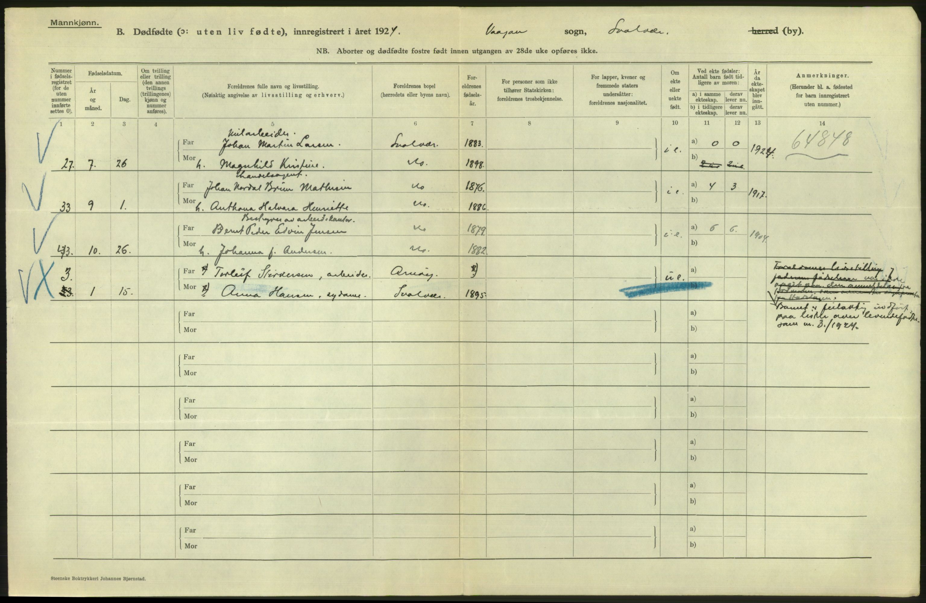 Statistisk sentralbyrå, Sosiodemografiske emner, Befolkning, AV/RA-S-2228/D/Df/Dfc/Dfcd/L0041: Nordland fylke: Levendefødte menn og kvinner. Byer, samt gifte, dødfødte. Bygder og byer., 1924, p. 340