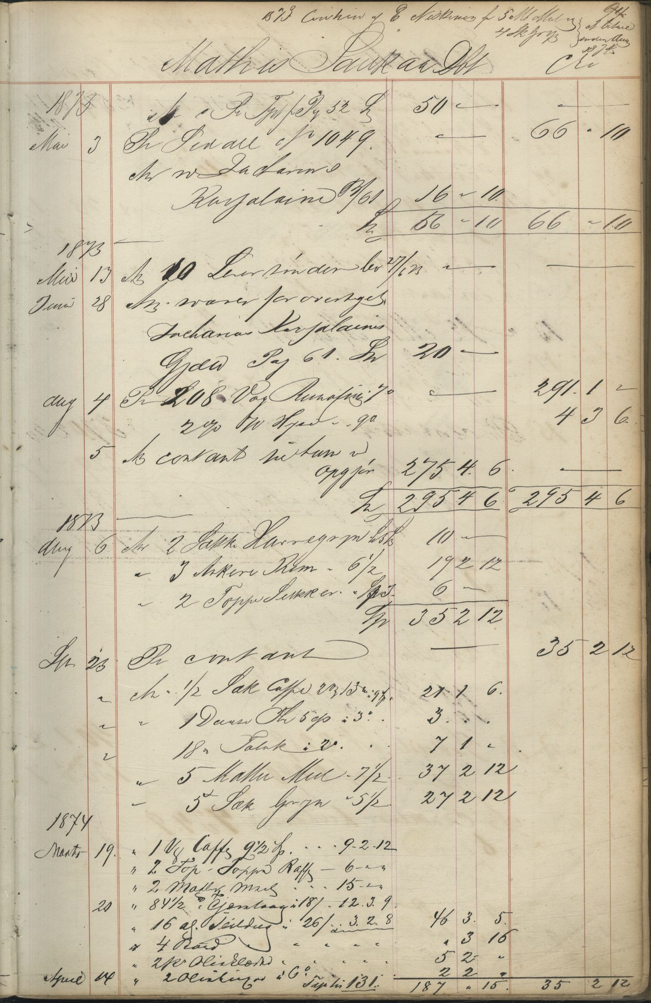 Brodtkorb handel A/S, VAMU/A-0001/F/Fc/L0001/0001: Konto for kvener og nordmenn på Kolahalvøya  / Conto for Kvæner og Nordmænd paa Russefinmarken No 1, 1868-1894, p. 94