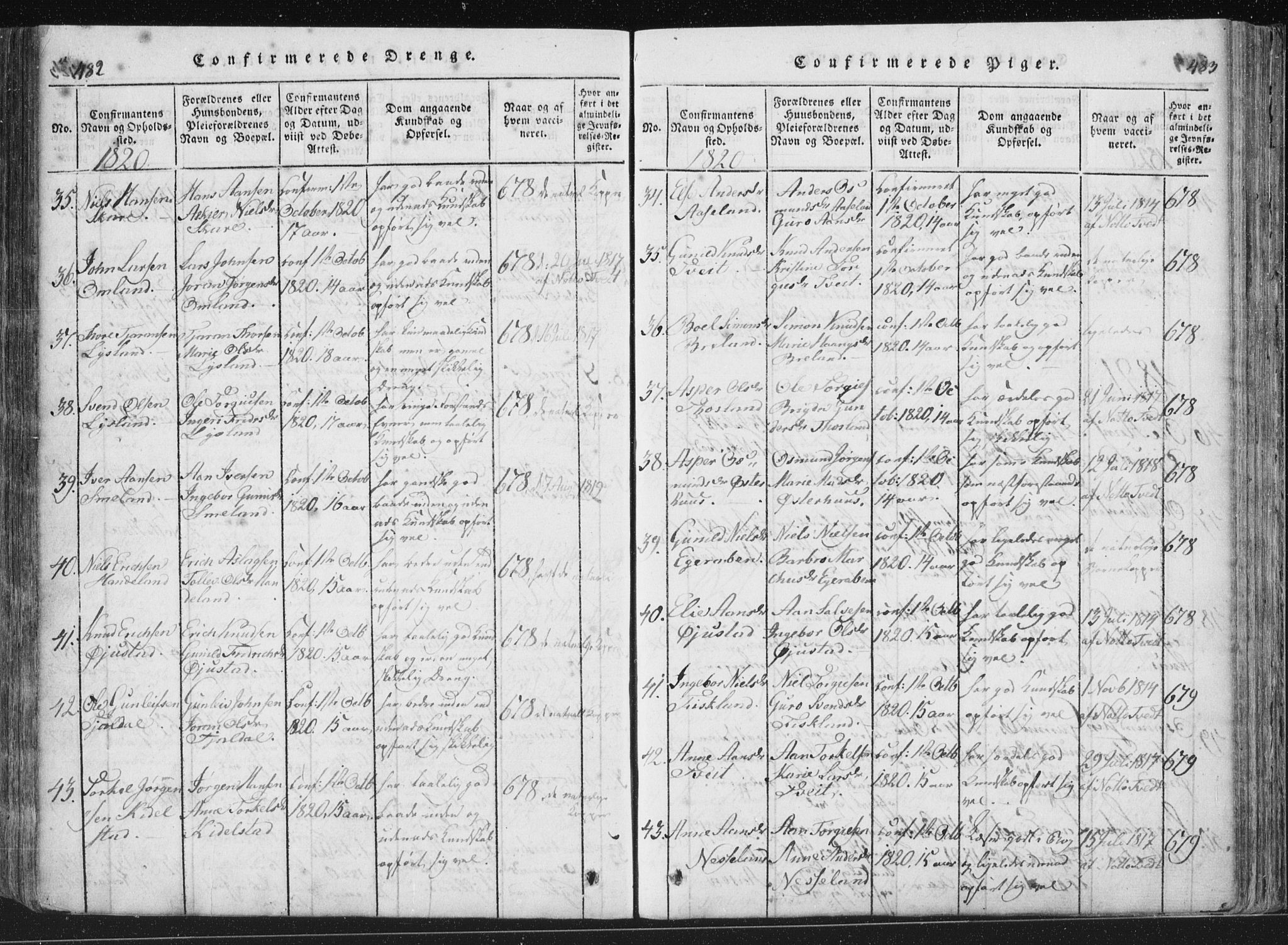 Åseral sokneprestkontor, SAK/1111-0051/F/Fa/L0001: Parish register (official) no. A 1, 1815-1853, p. 482-483