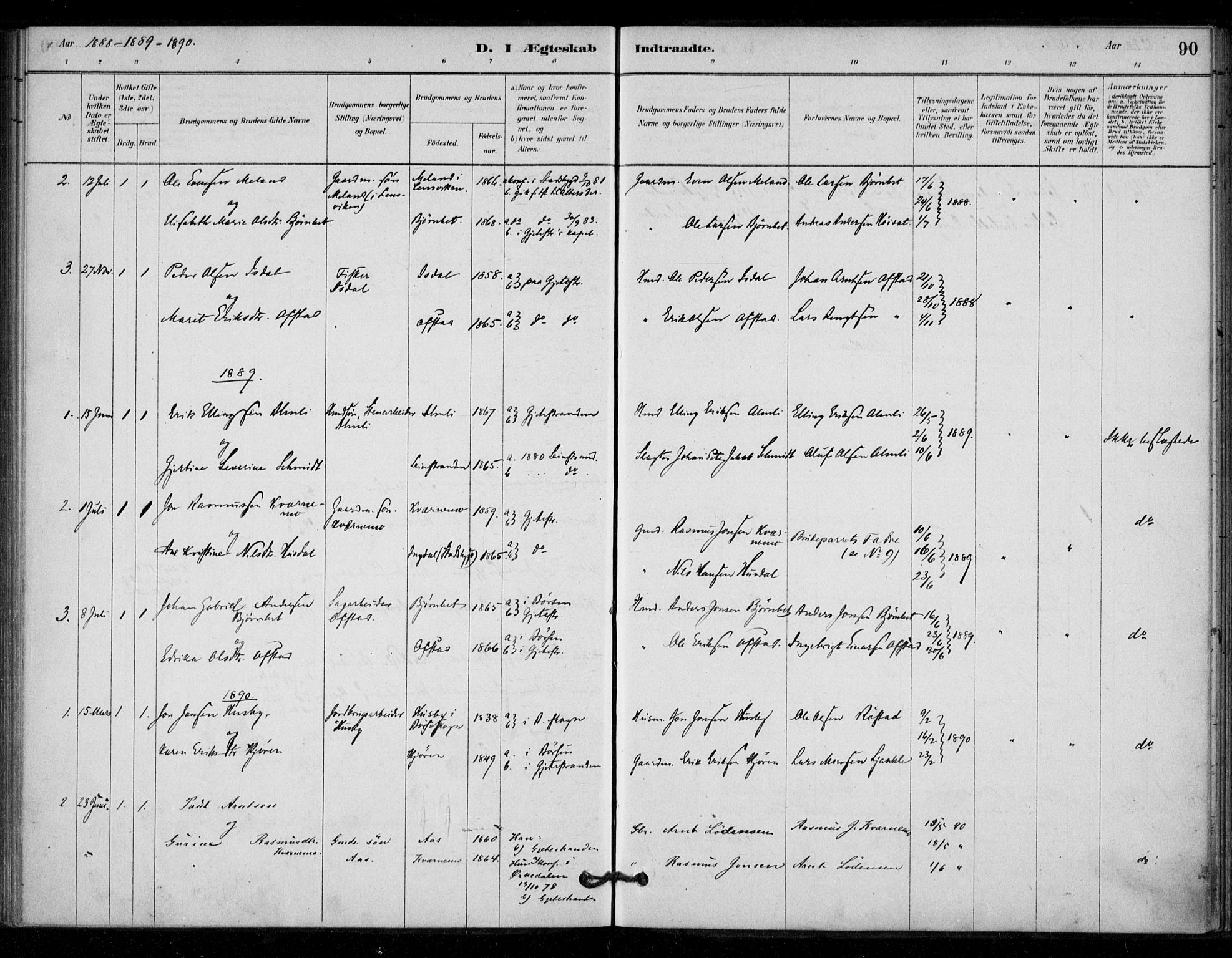 Ministerialprotokoller, klokkerbøker og fødselsregistre - Sør-Trøndelag, AV/SAT-A-1456/670/L0836: Parish register (official) no. 670A01, 1879-1904, p. 90