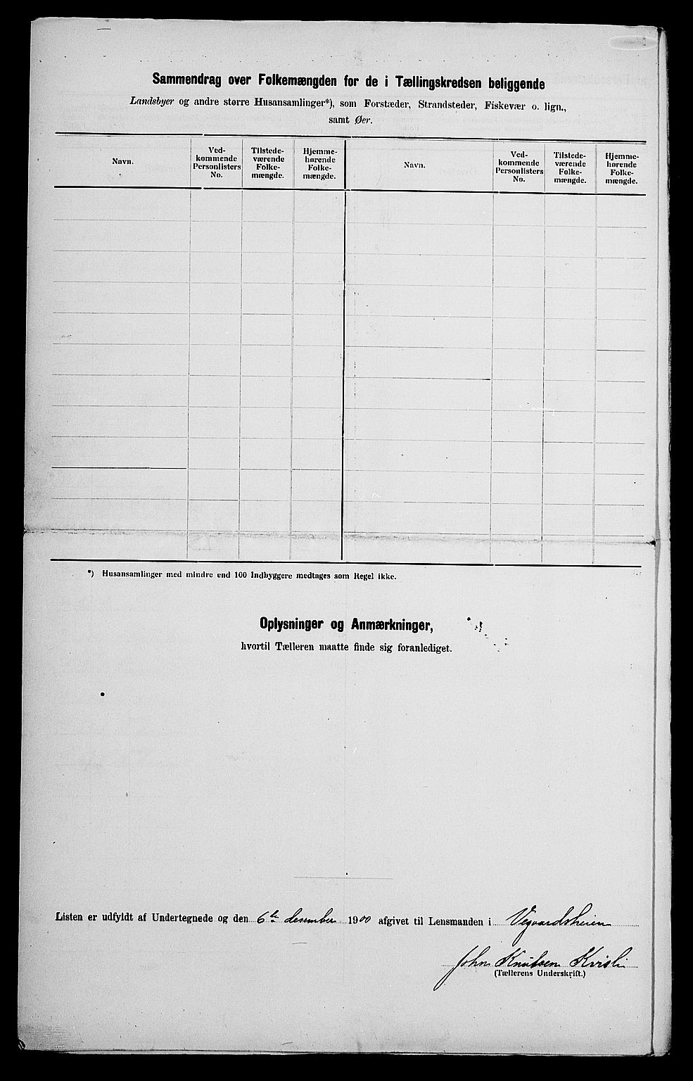 SAK, 1900 census for Vegårshei, 1900, p. 33