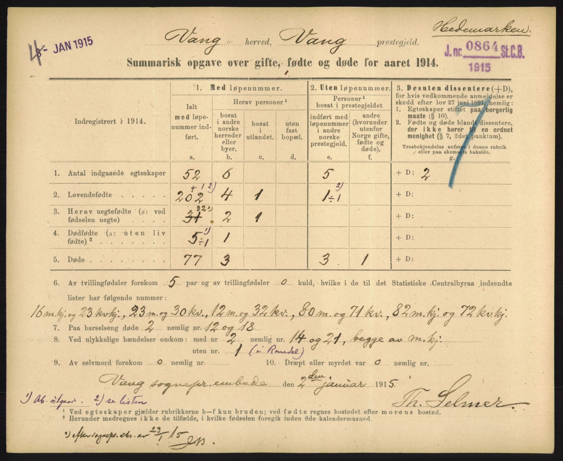 Statistisk sentralbyrå, Sosiodemografiske emner, Befolkning, RA/S-2228/D/Df/Dfb/Dfbd/L0049: Summariske oppgaver over gifte, døde og fødte for hele landet., 1914, p. 209