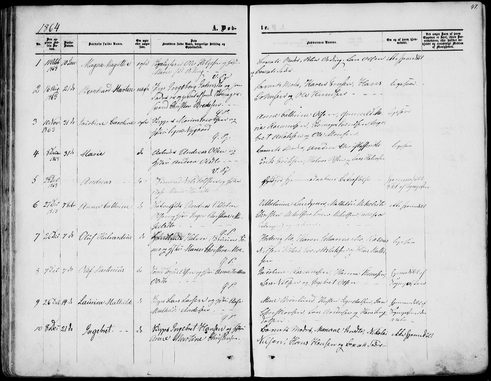 Porsgrunn kirkebøker , SAKO/A-104/F/Fa/L0007: Parish register (official) no. 7, 1858-1877, p. 47