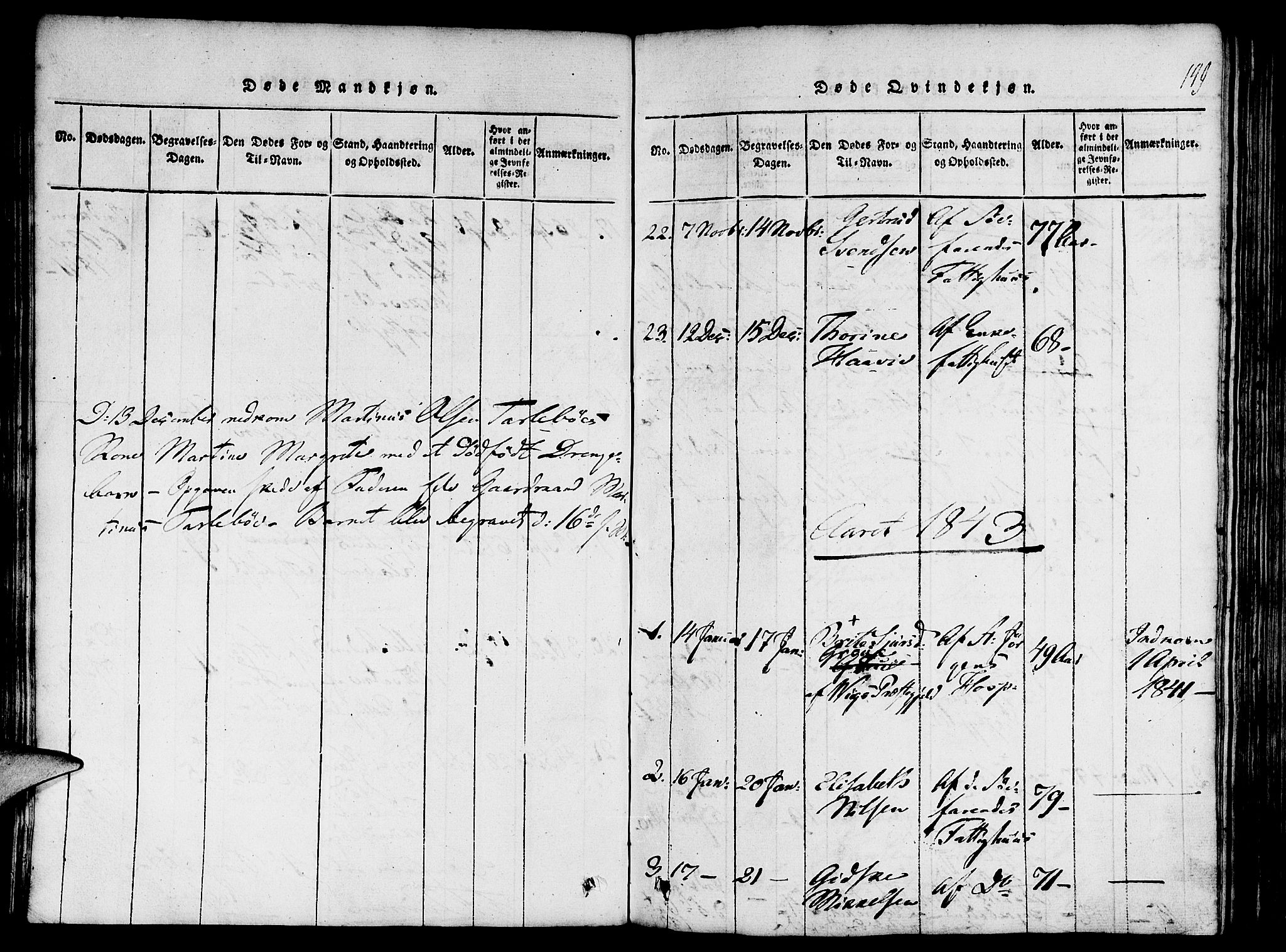 St. Jørgens hospital og Årstad sokneprestembete, SAB/A-99934: Parish register (official) no. A 3, 1815-1843, p. 149