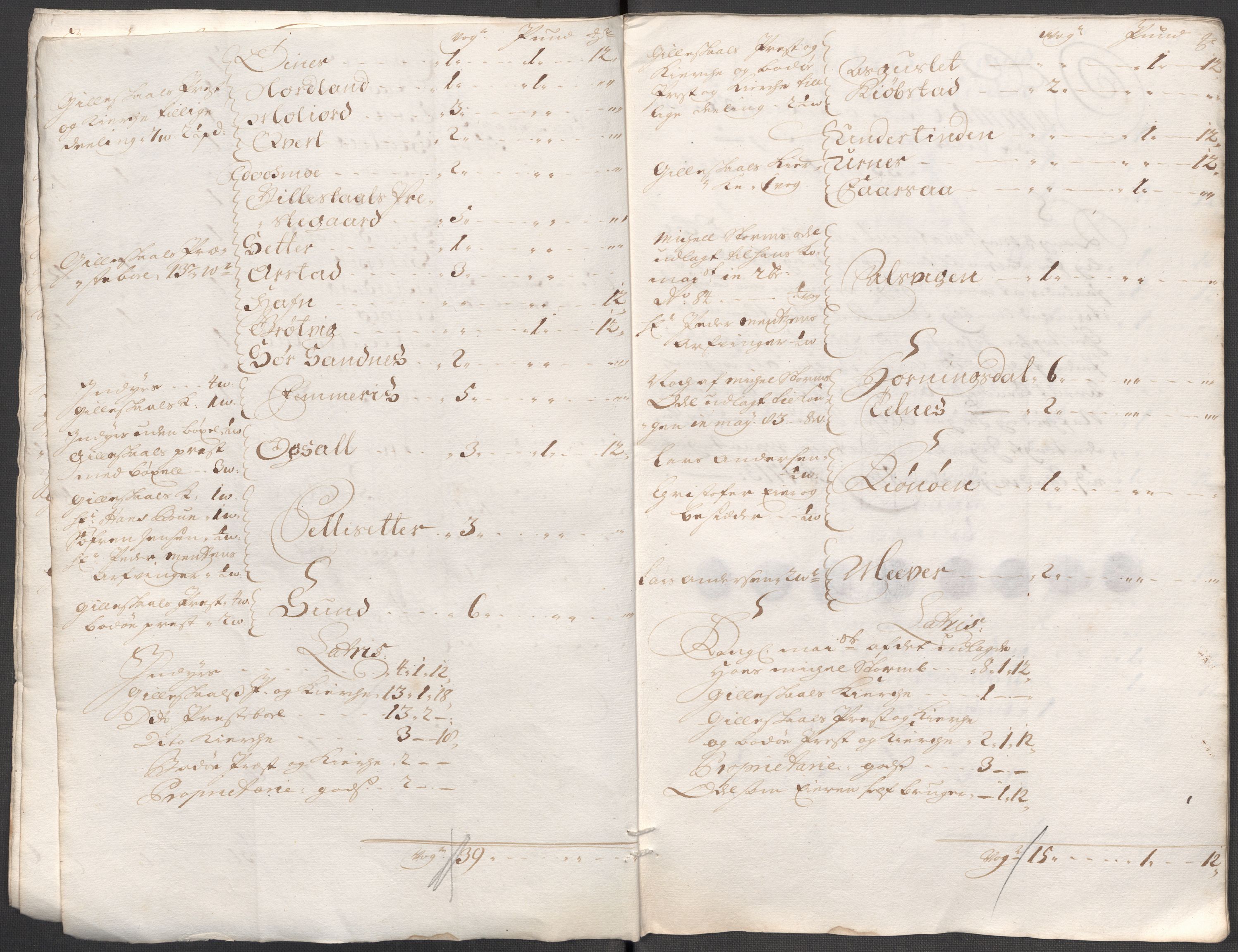 Rentekammeret inntil 1814, Reviderte regnskaper, Fogderegnskap, AV/RA-EA-4092/R66/L4583: Fogderegnskap Salten, 1713, p. 26