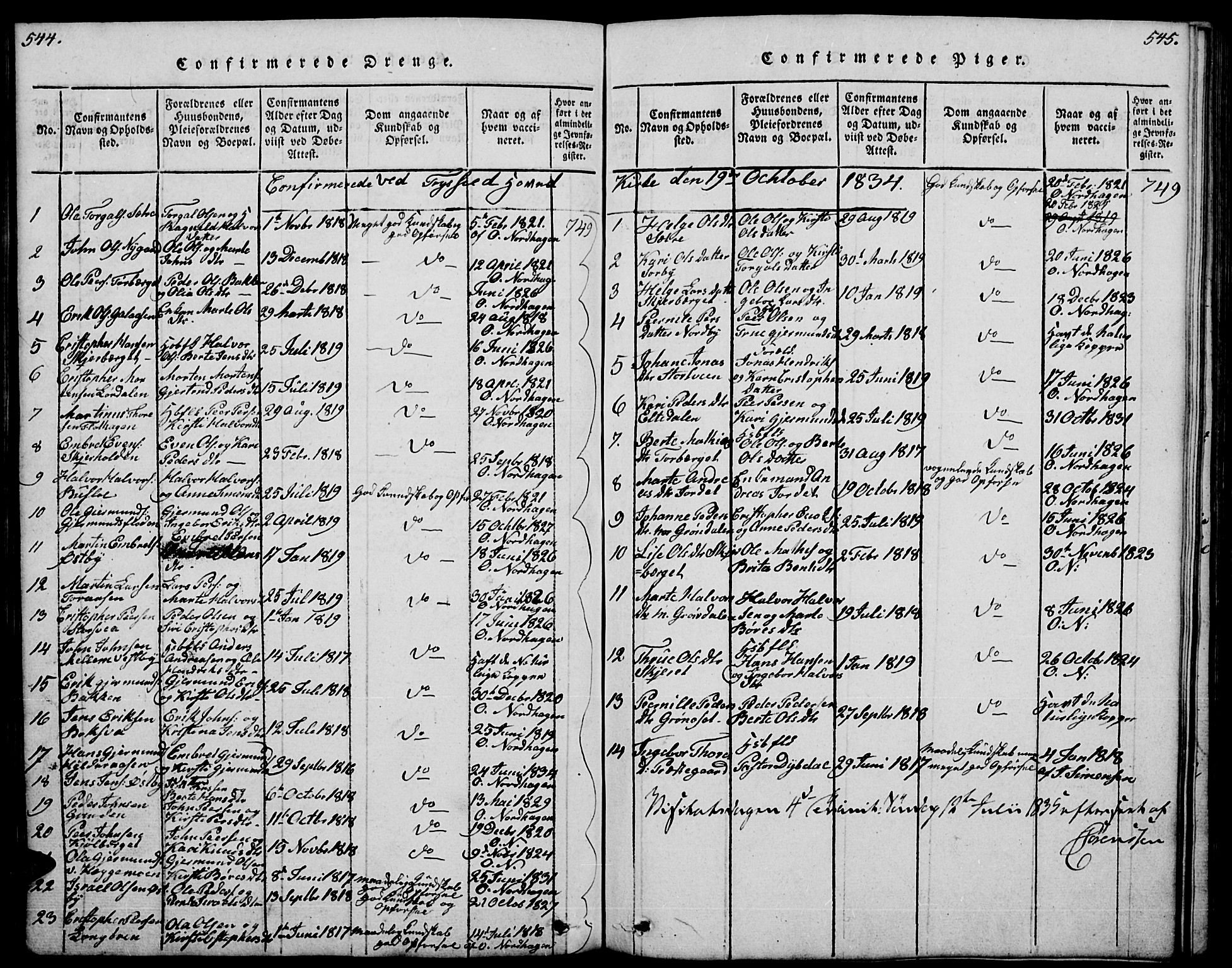 Trysil prestekontor, SAH/PREST-046/H/Ha/Hab/L0004: Parish register (copy) no. 4, 1814-1841, p. 544-545