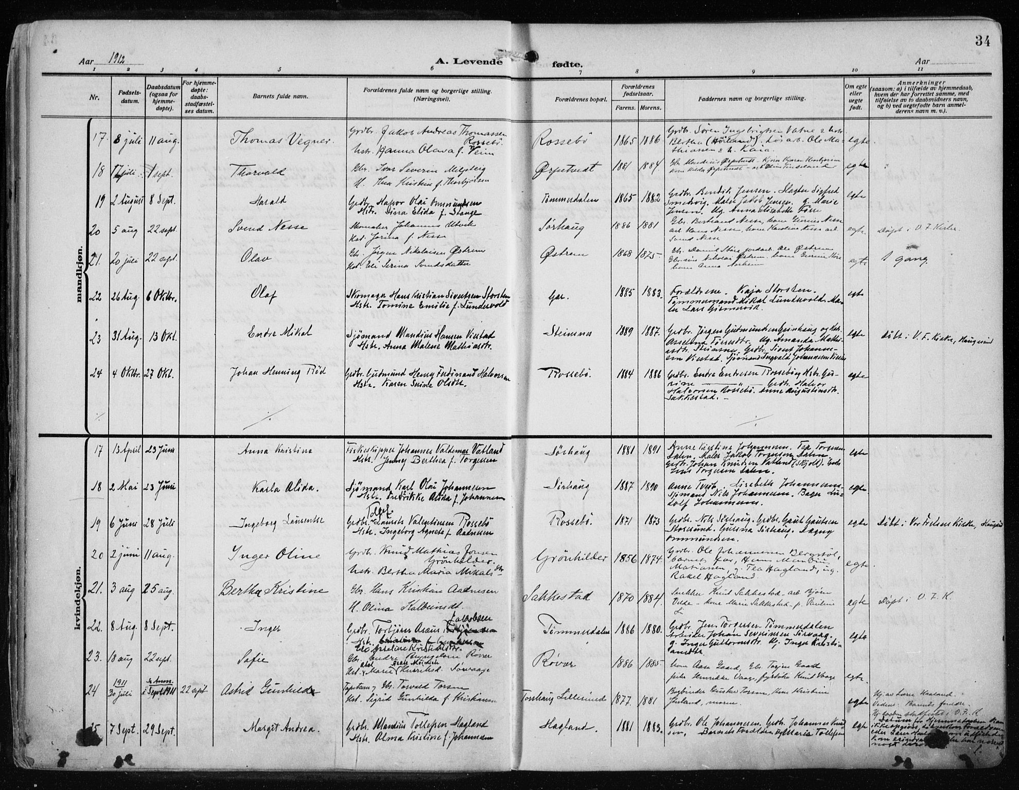 Haugesund sokneprestkontor, AV/SAST-A -101863/H/Ha/Haa/L0010: Parish register (official) no. A 10, 1909-1935, p. 34