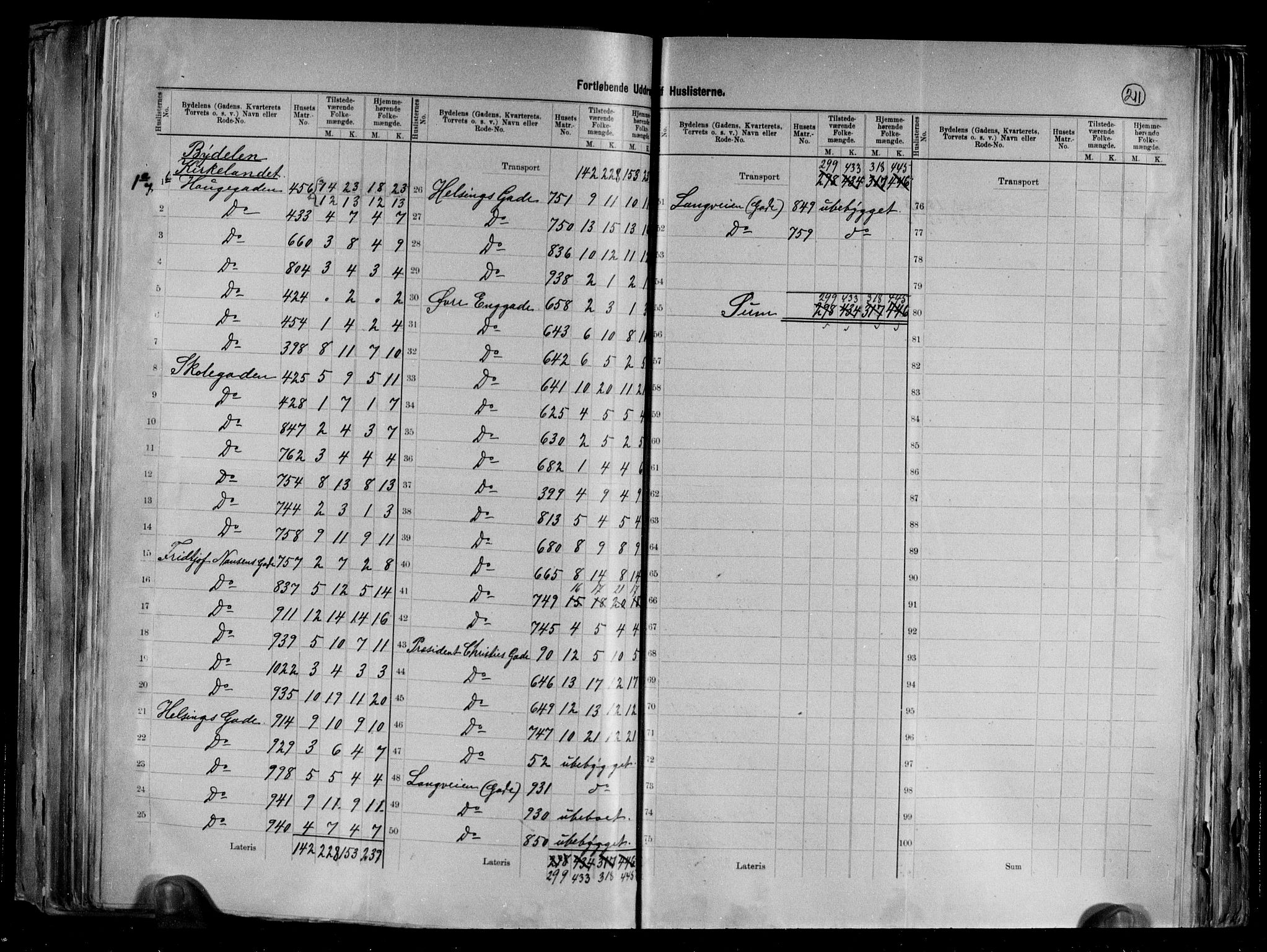 RA, 1891 census for 1503 Kristiansund, 1891, p. 14