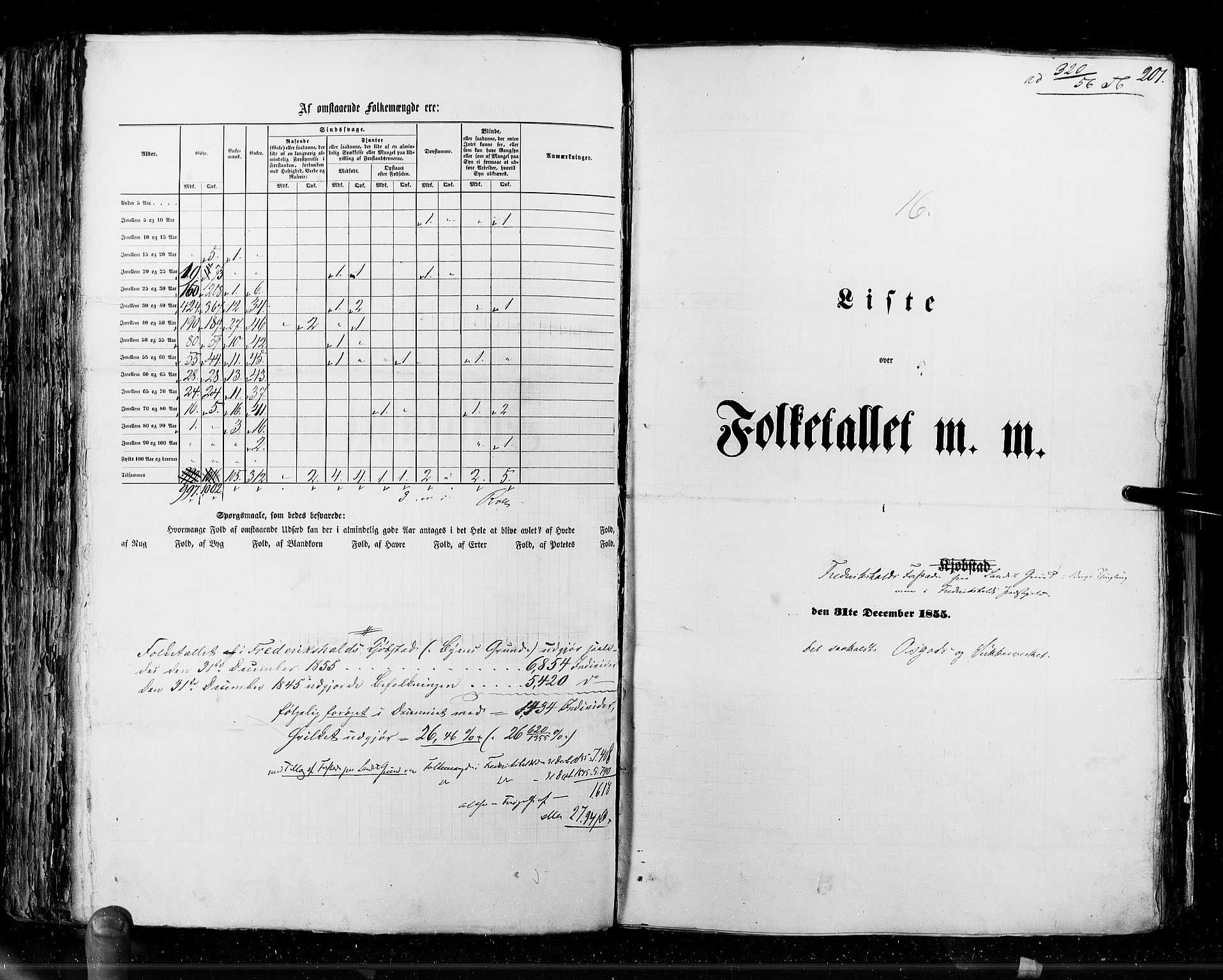 RA, Census 1855, vol. 7: Fredrikshald-Kragerø, 1855, p. 201