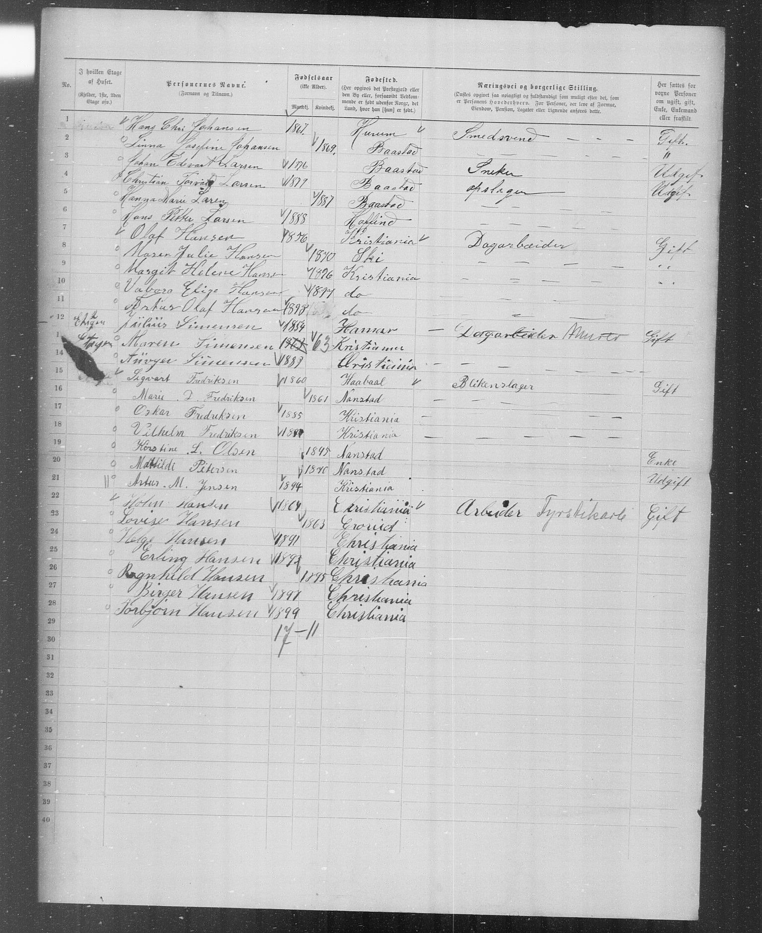 OBA, Municipal Census 1899 for Kristiania, 1899, p. 4573