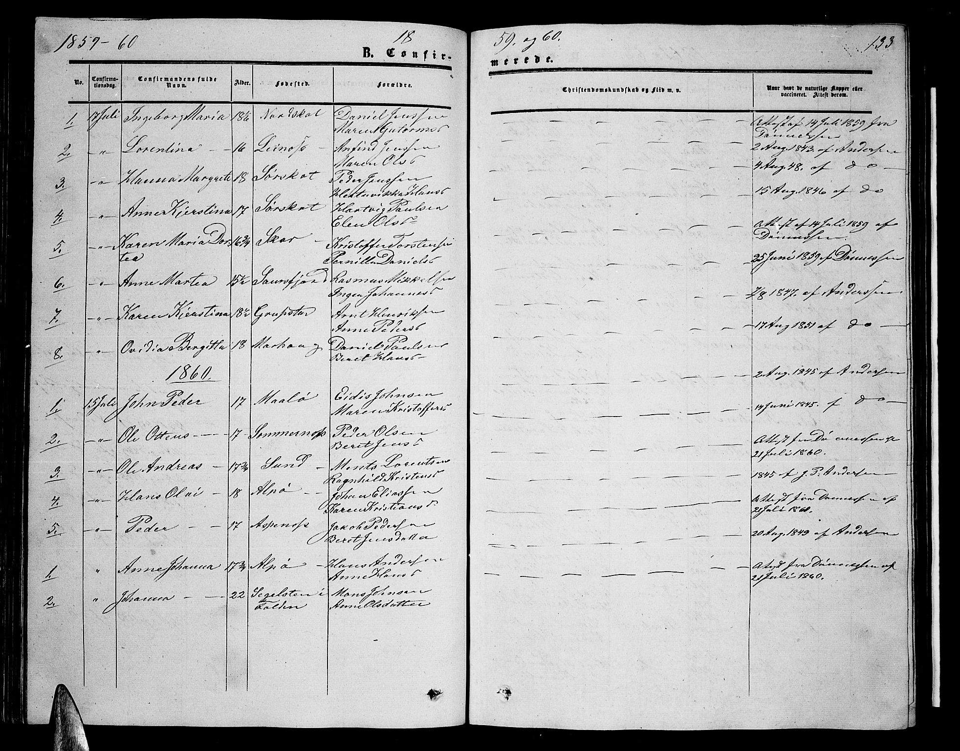 Ministerialprotokoller, klokkerbøker og fødselsregistre - Nordland, SAT/A-1459/857/L0827: Parish register (copy) no. 857C02, 1852-1879, p. 133