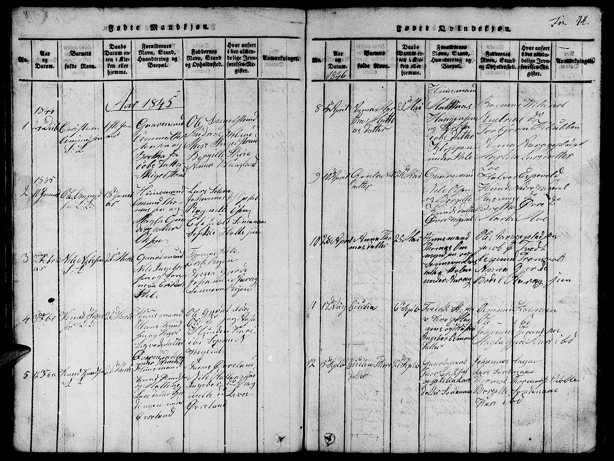 Vikedal sokneprestkontor, AV/SAST-A-101840/01/V: Parish register (copy) no. B 1, 1816-1853, p. 74