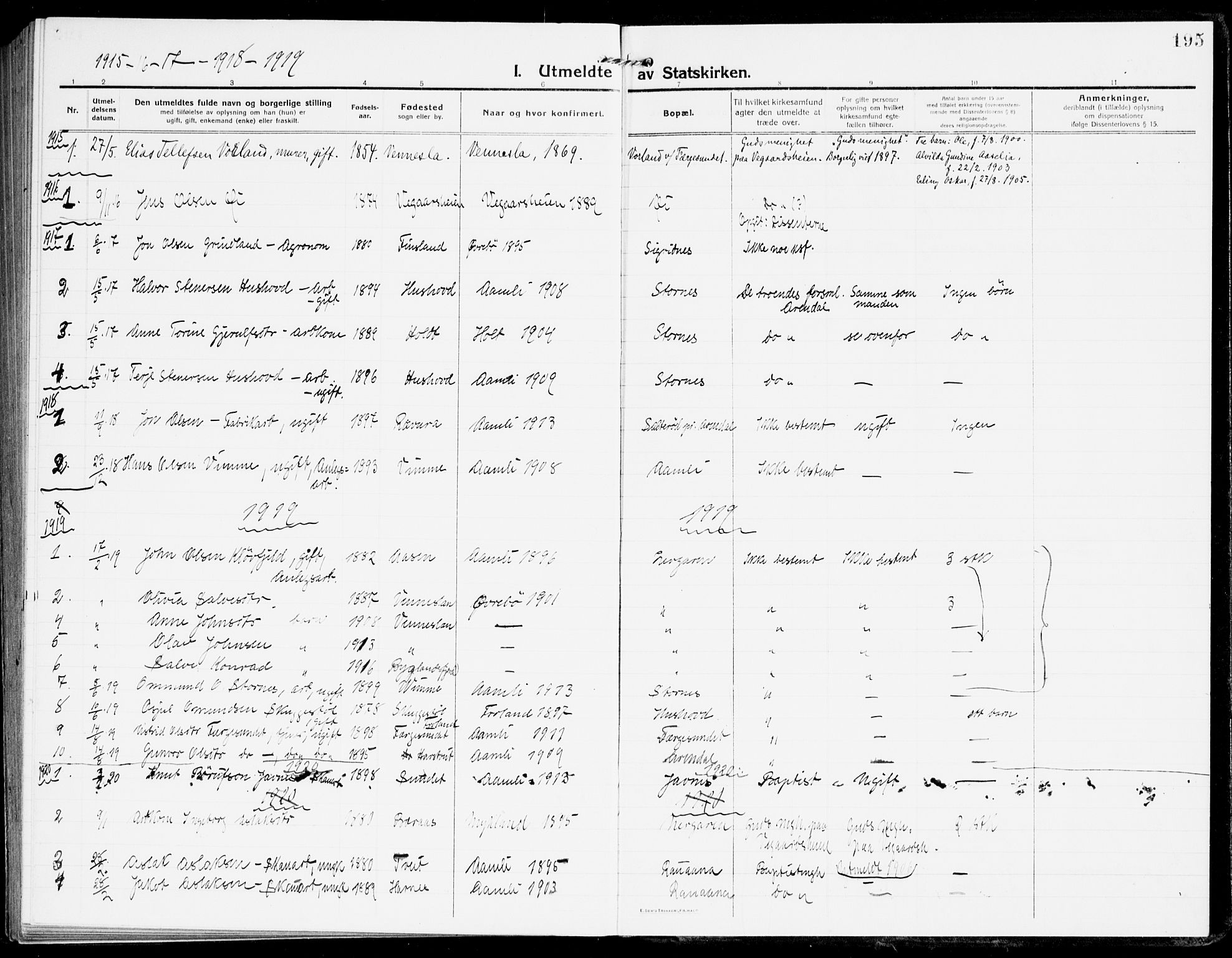 Åmli sokneprestkontor, AV/SAK-1111-0050/F/Fa/Fac/L0013: Parish register (official) no. A 13, 1914-1933, p. 195