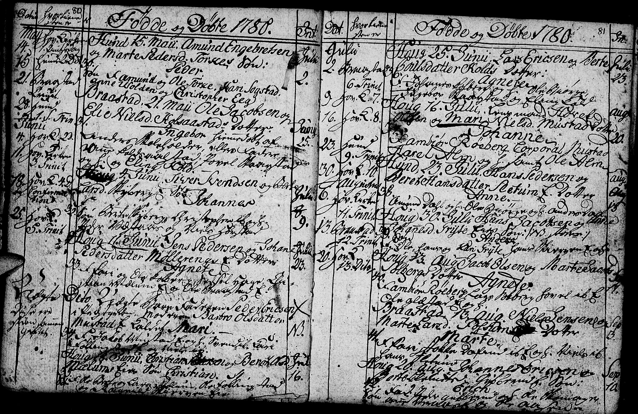 Vardal prestekontor, SAH/PREST-100/H/Ha/Hab/L0001: Parish register (copy) no. 1, 1771-1790, p. 80-81