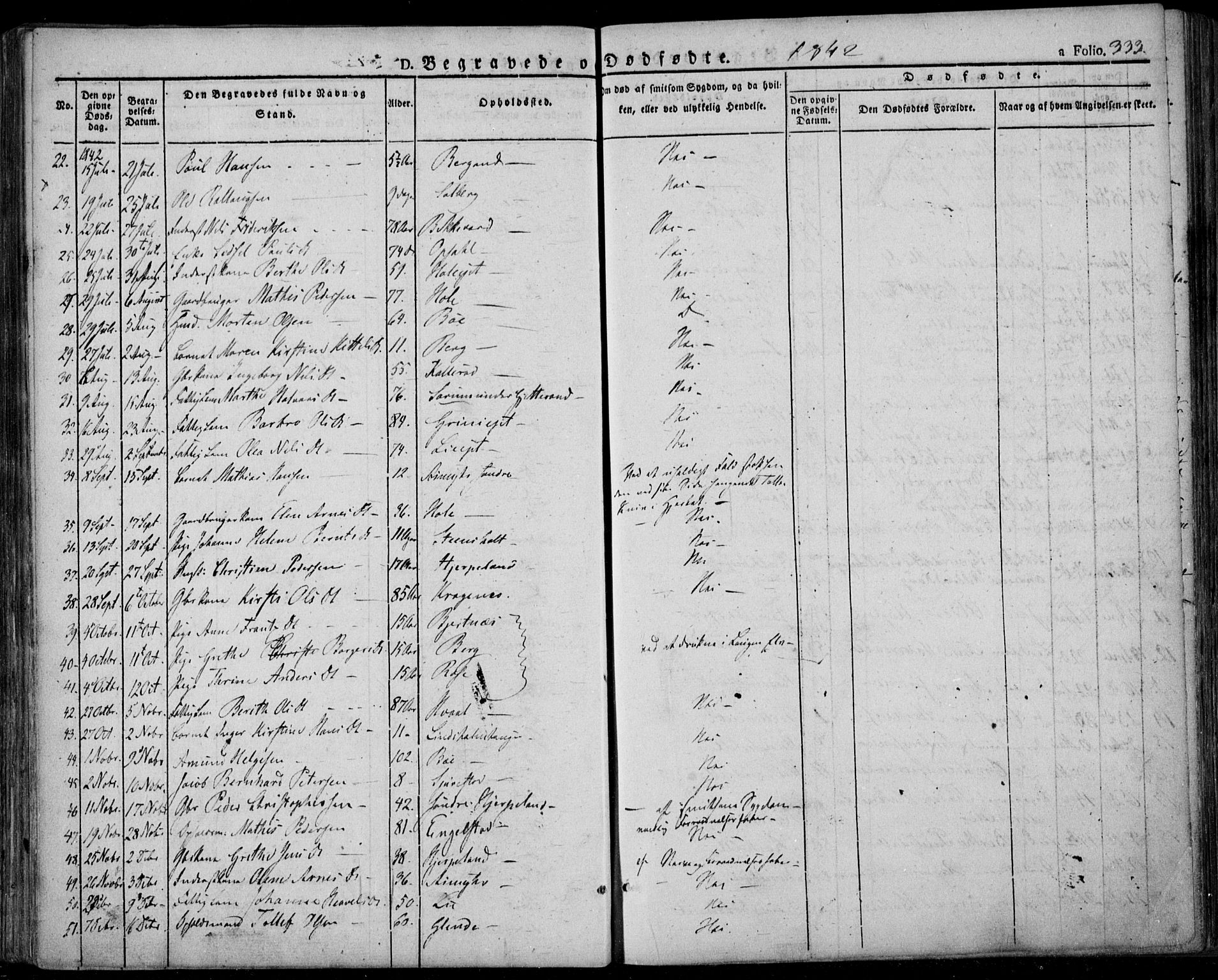 Lardal kirkebøker, SAKO/A-350/F/Fa/L0006: Parish register (official) no. I 6, 1835-1860, p. 333