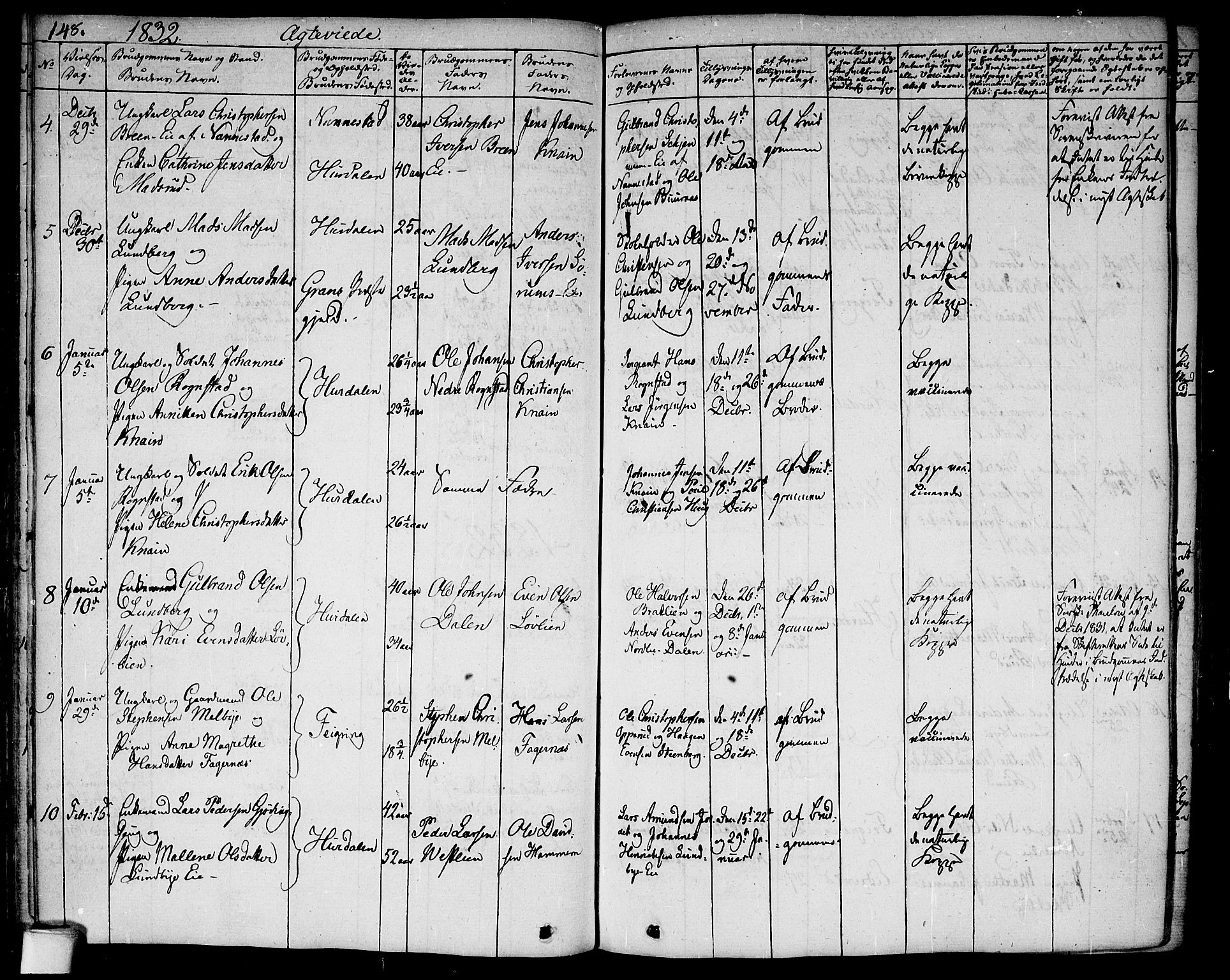 Hurdal prestekontor Kirkebøker, AV/SAO-A-10889/F/Fa/L0004: Parish register (official) no. I 4, 1828-1845, p. 148