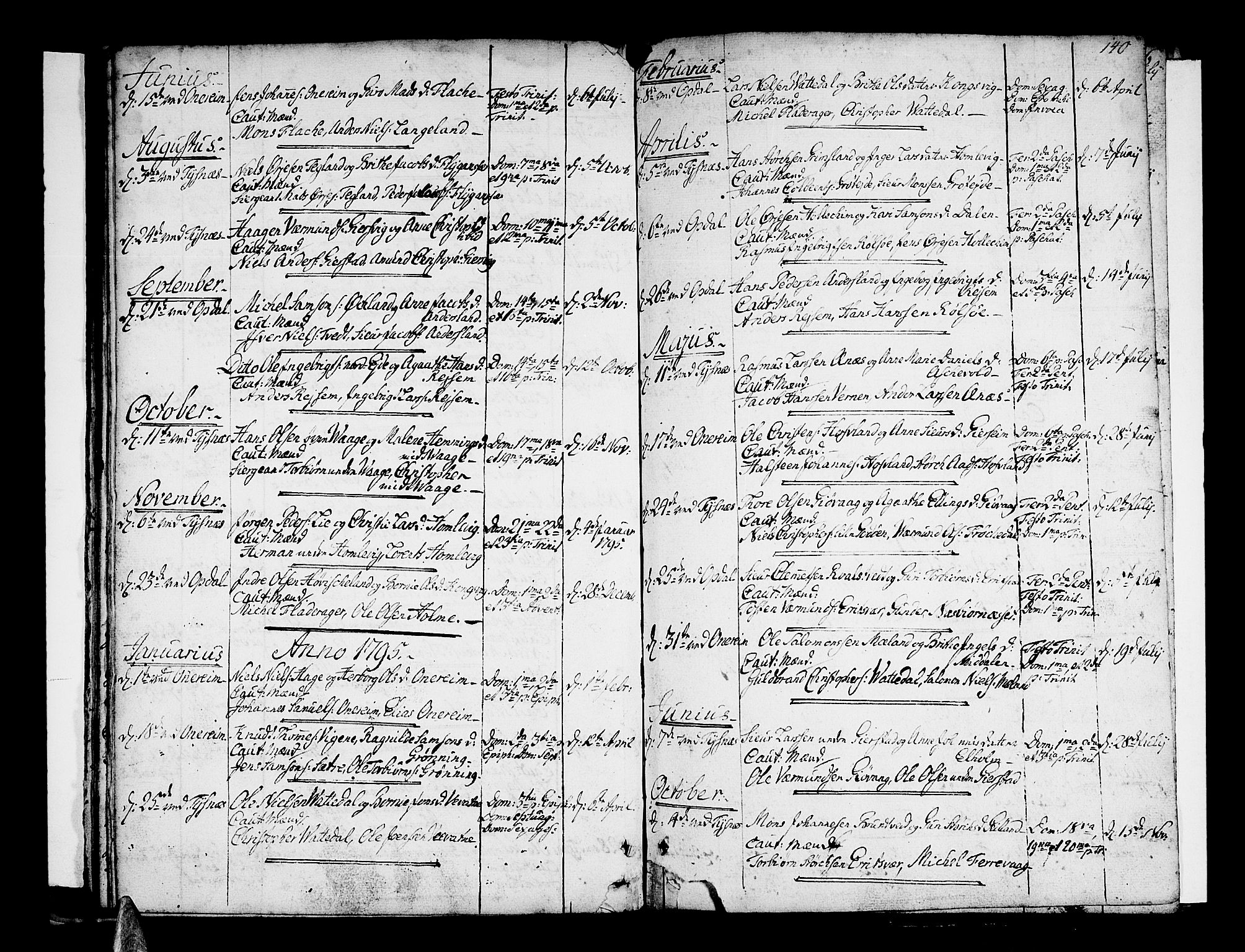 Tysnes sokneprestembete, SAB/A-78601/H/Haa: Parish register (official) no. A 2 /1, 1732-1804, p. 140