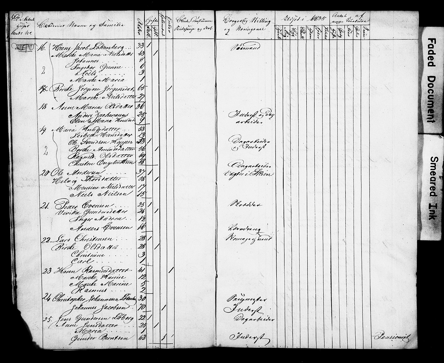 SAKO, 1835 Census for Gjerpen parish, Bratsbergkleven, Brekke nordre og søndre, 1835