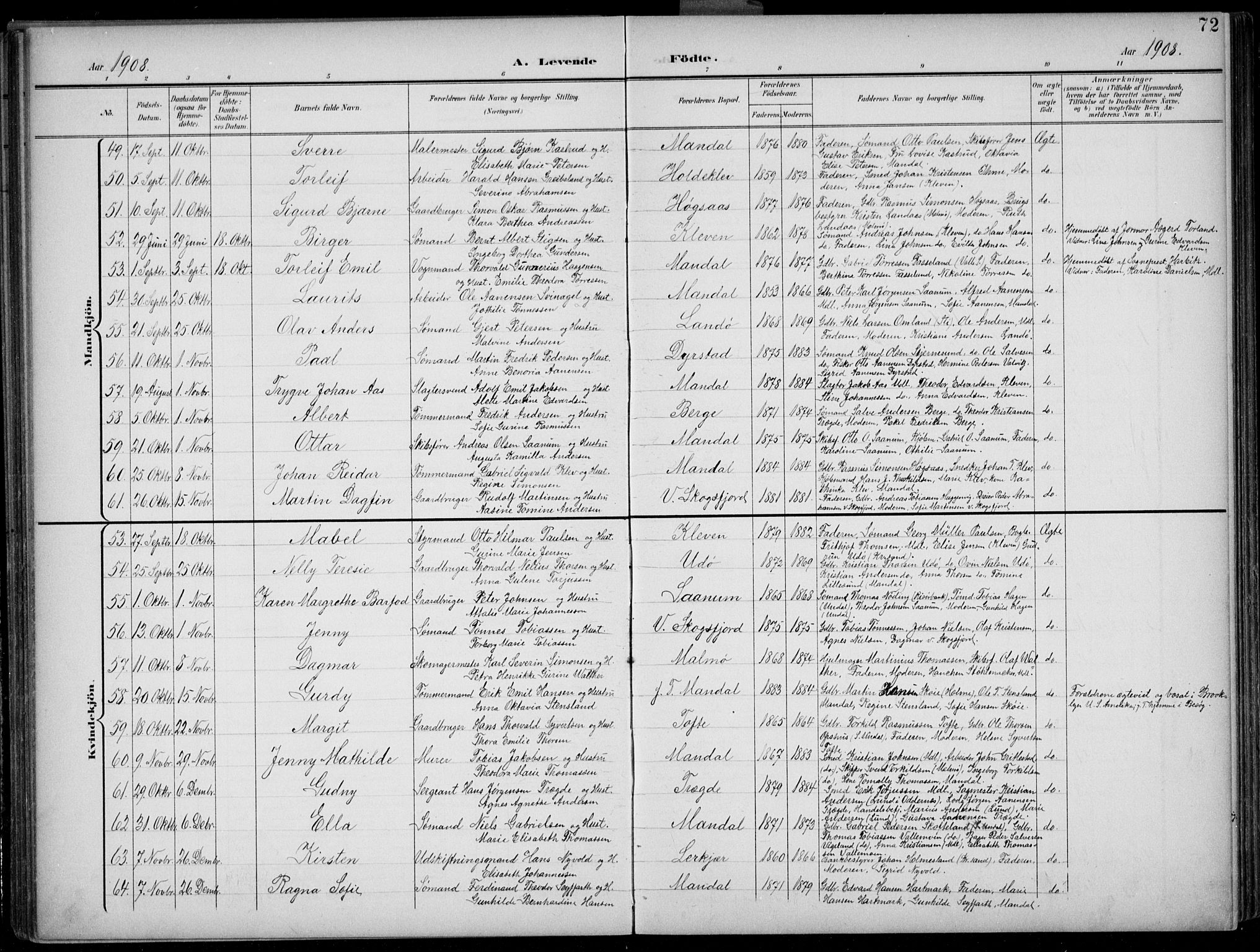 Mandal sokneprestkontor, SAK/1111-0030/F/Fb/Fba/L0012: Parish register (copy) no. B 6, 1899-1918, p. 72