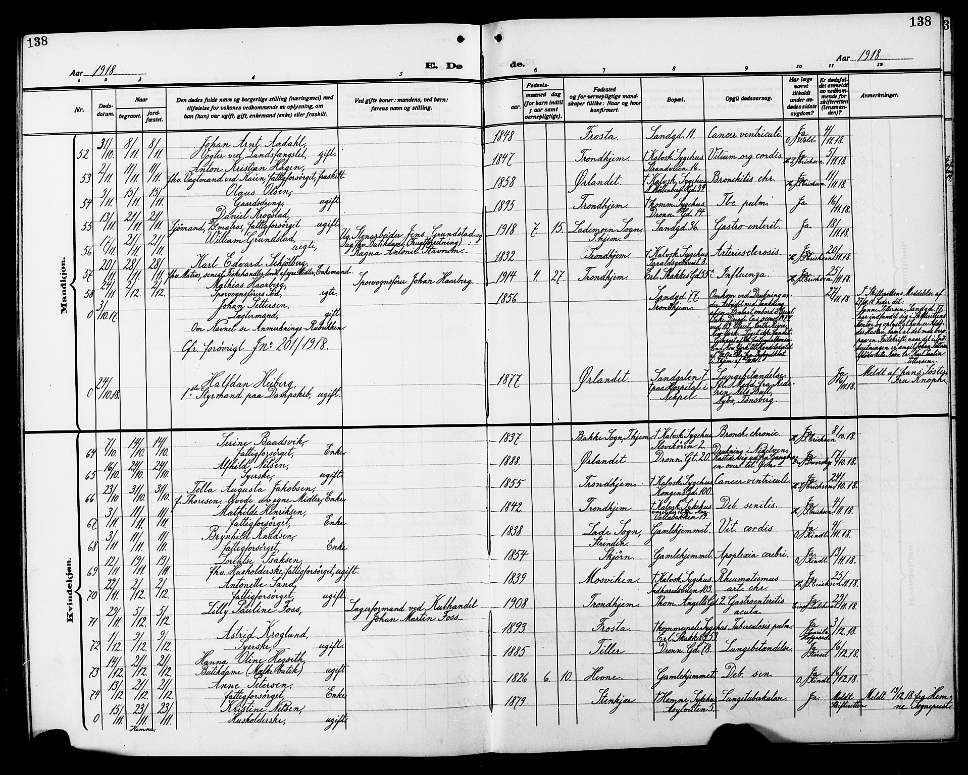 Ministerialprotokoller, klokkerbøker og fødselsregistre - Sør-Trøndelag, SAT/A-1456/602/L0147: Parish register (copy) no. 602C15, 1911-1924, p. 138