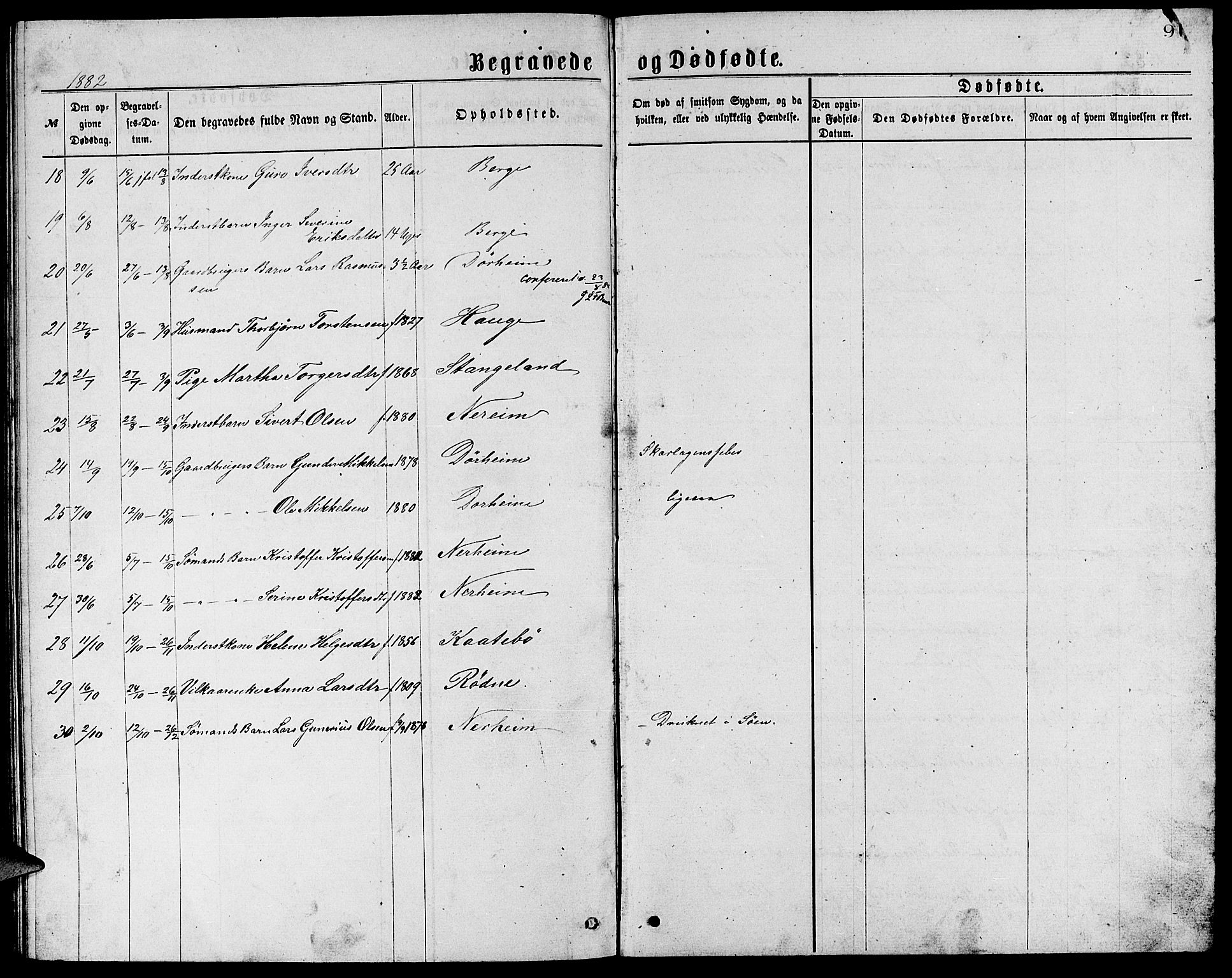 Ølen Sokneprestembete, SAB/A-79201/H/Hab: Parish register (copy) no. A 3, 1875-1888, p. 91