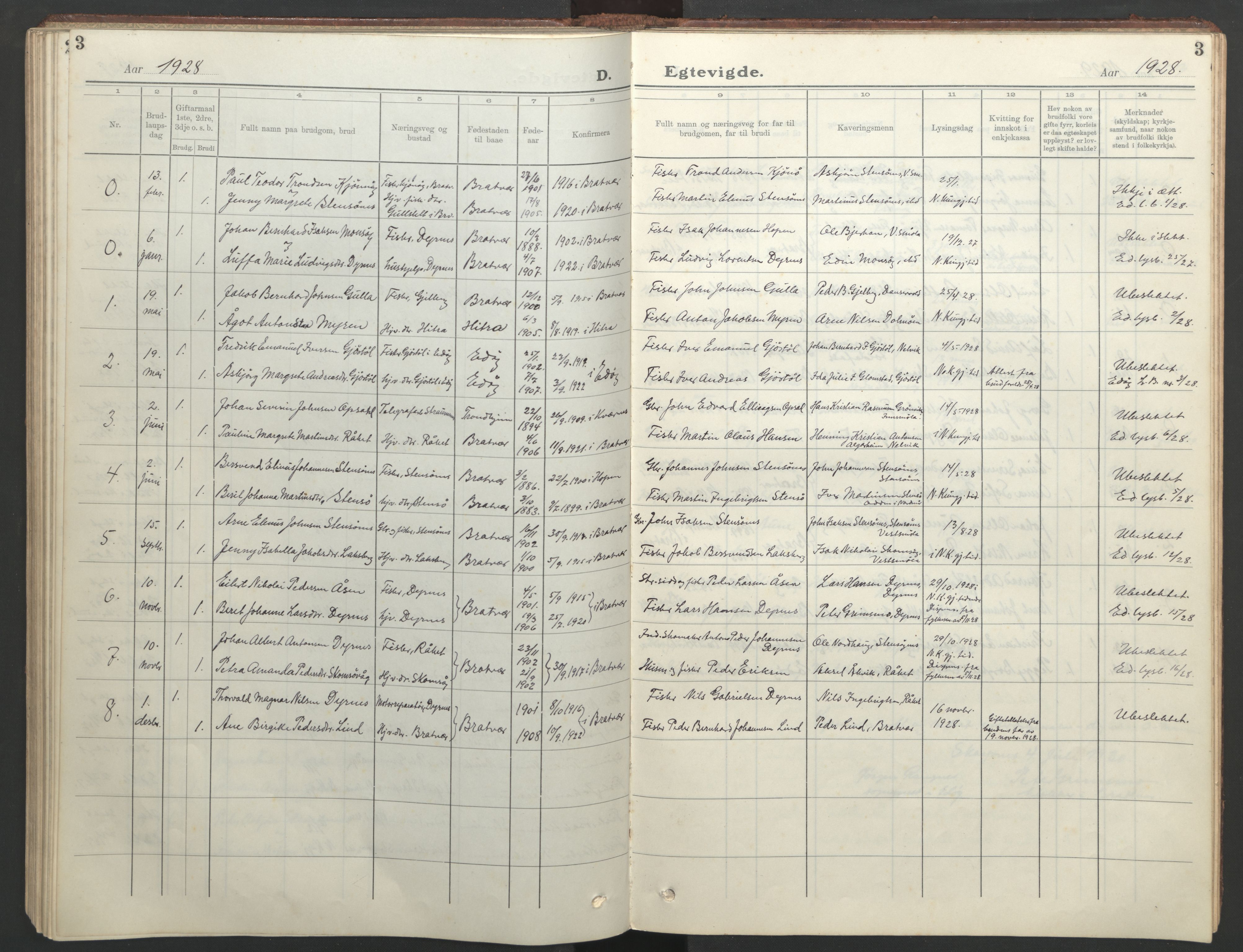 Ministerialprotokoller, klokkerbøker og fødselsregistre - Møre og Romsdal, AV/SAT-A-1454/582/L0950: Parish register (copy) no. 582C02, 1926-1950, p. 3