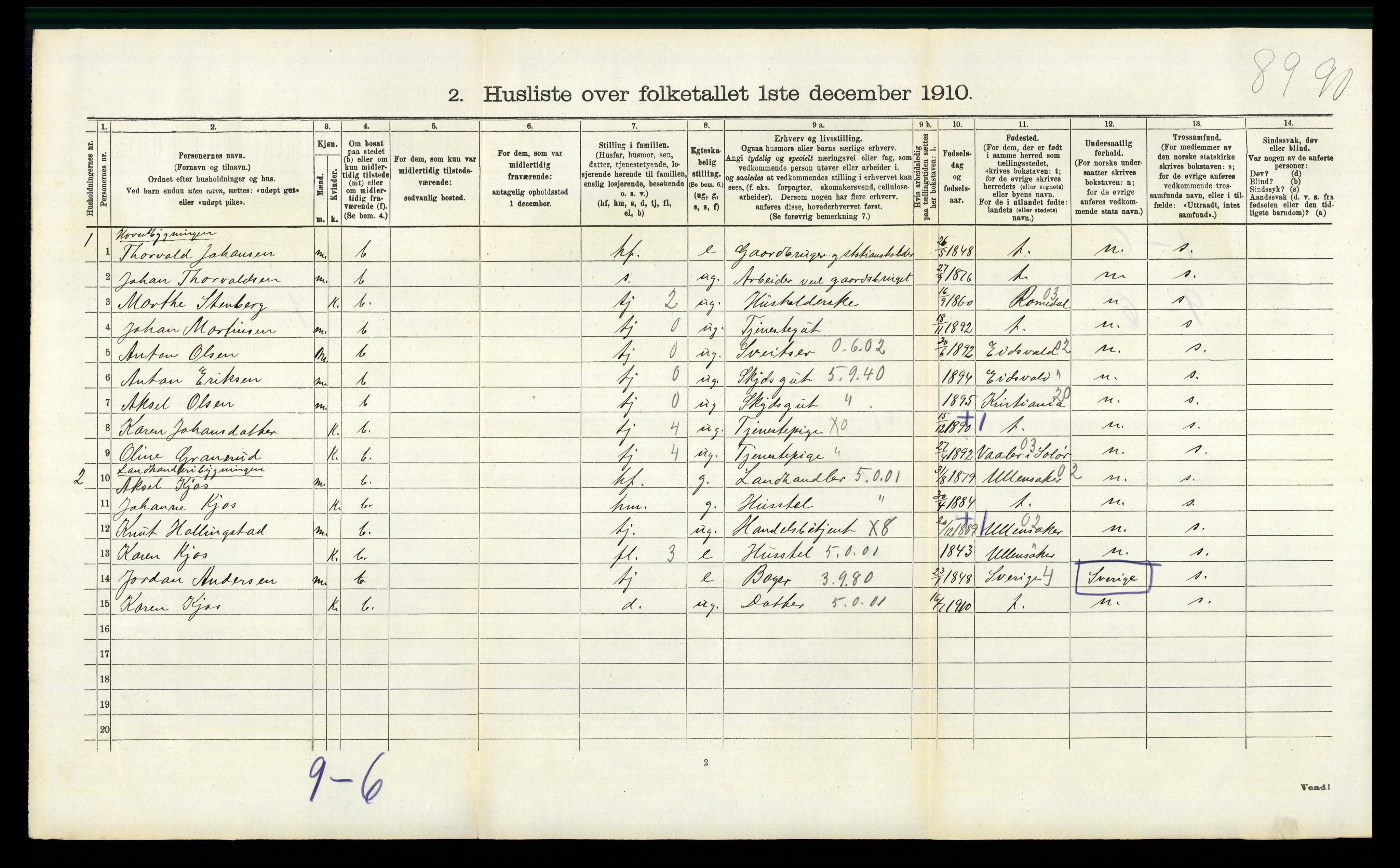 RA, 1910 census for Nannestad, 1910, p. 534