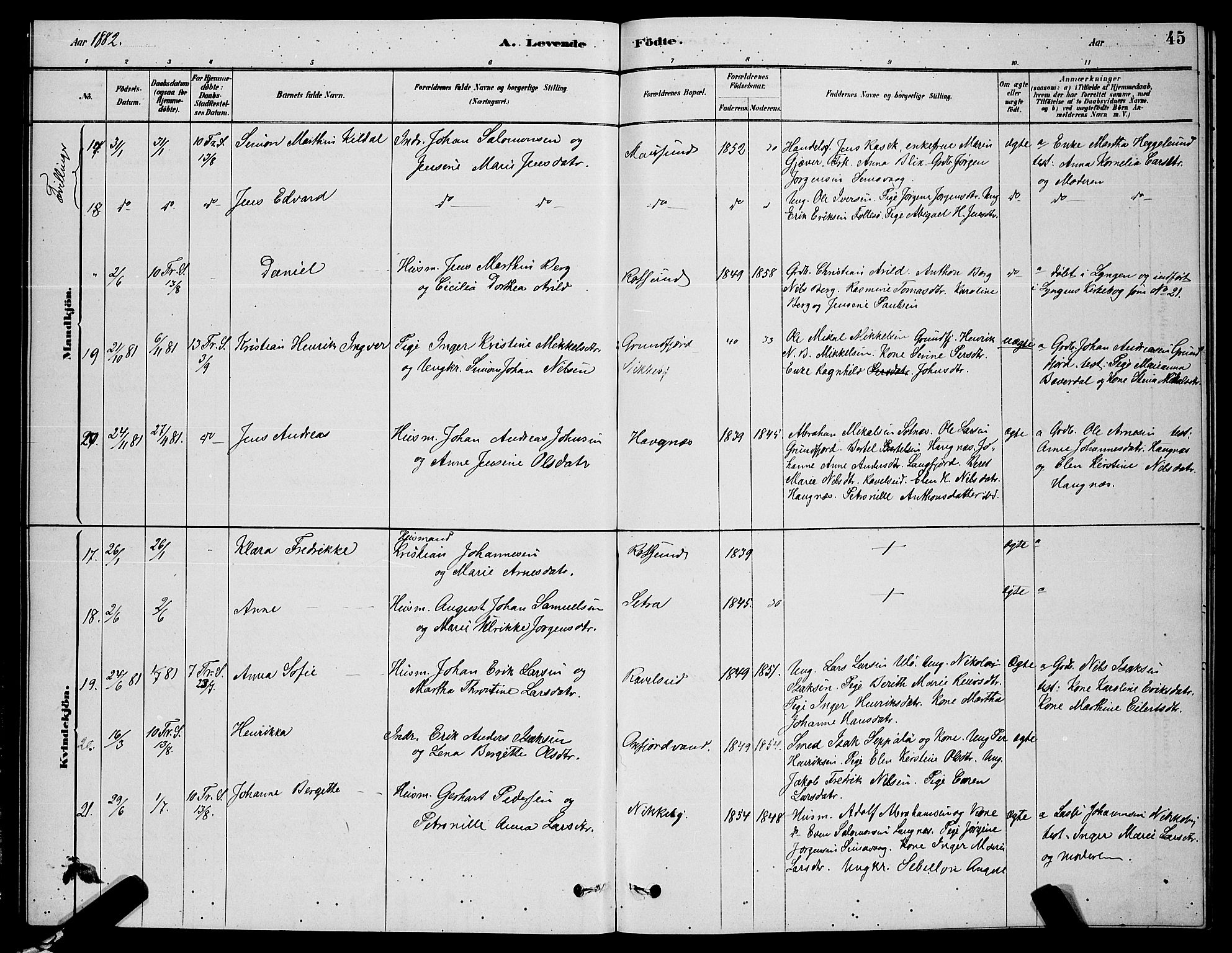 Skjervøy sokneprestkontor, AV/SATØ-S-1300/H/Ha/Hab/L0006klokker: Parish register (copy) no. 6, 1878-1888, p. 45