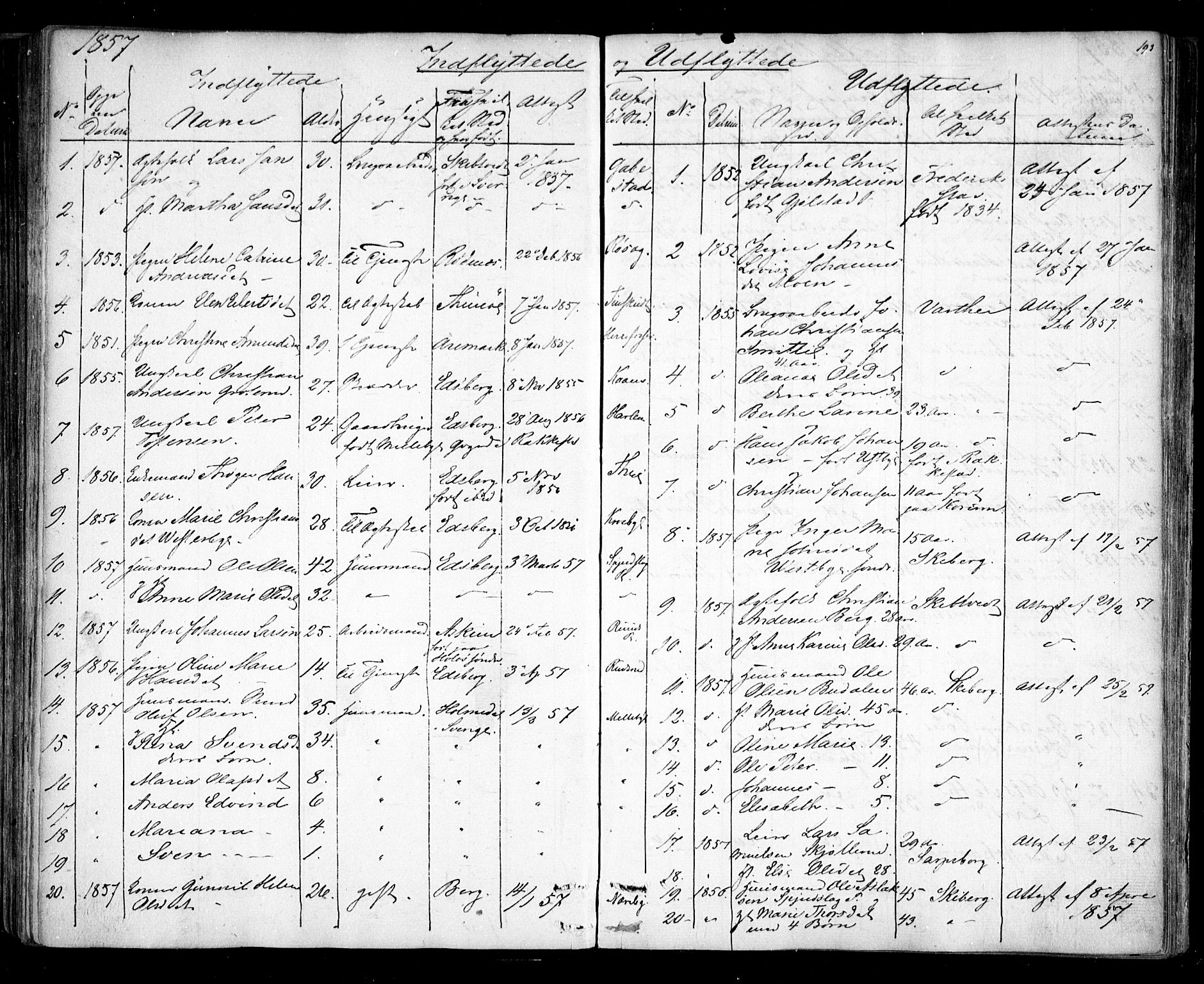 Rakkestad prestekontor Kirkebøker, SAO/A-2008/F/Fa/L0010: Parish register (official) no. I 10, 1857-1861, p. 193