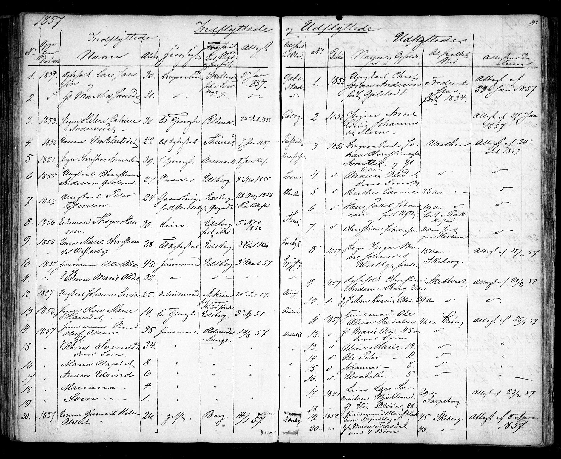 Rakkestad prestekontor Kirkebøker, AV/SAO-A-2008/F/Fa/L0010: Parish register (official) no. I 10, 1857-1861, p. 193