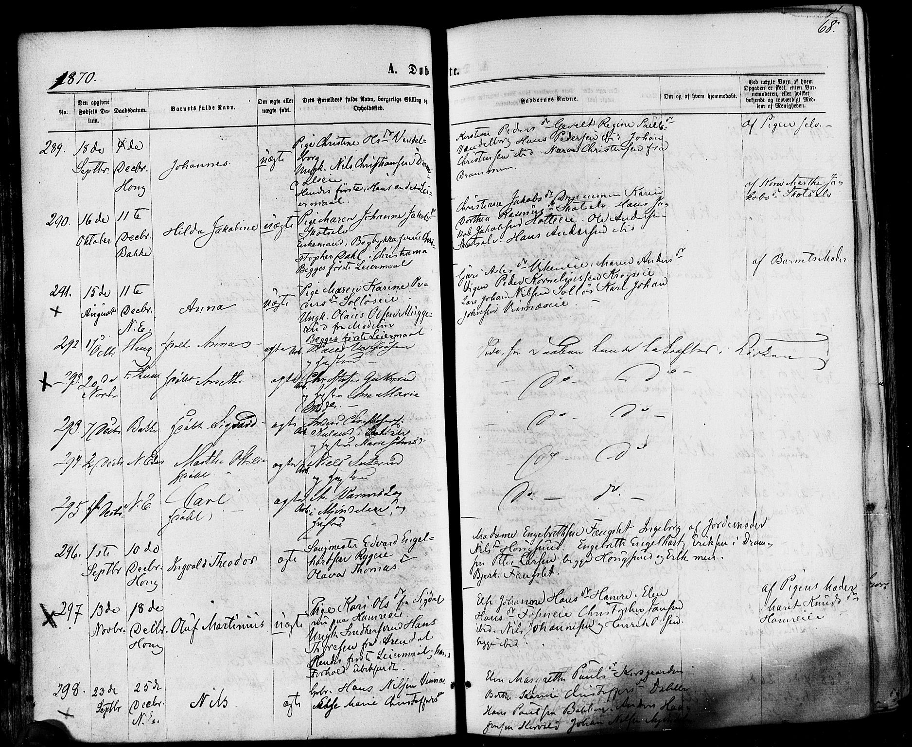 Eiker kirkebøker, SAKO/A-4/F/Fa/L0017: Parish register (official) no. I 17, 1869-1877, p. 68