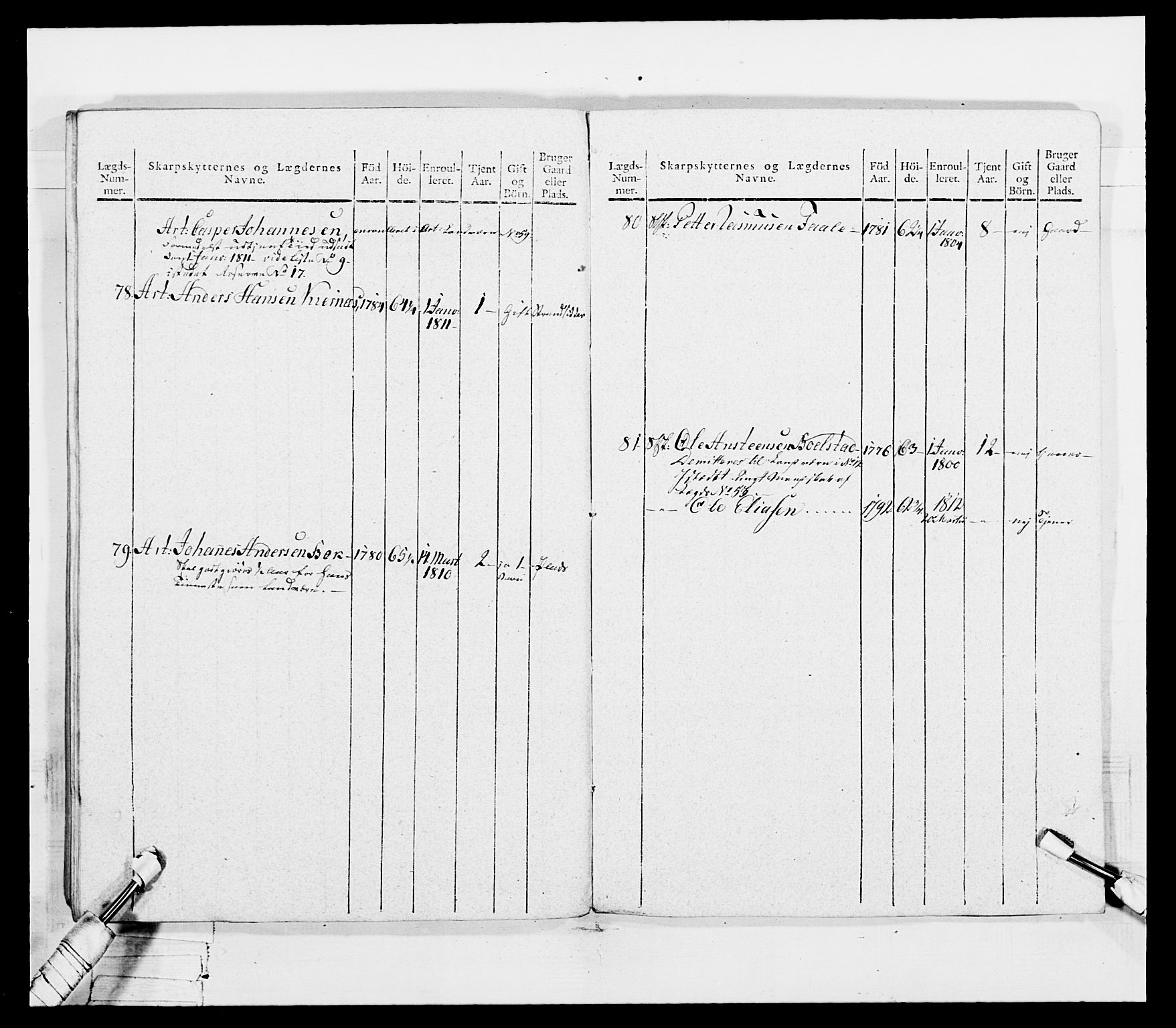 Generalitets- og kommissariatskollegiet, Det kongelige norske kommissariatskollegium, AV/RA-EA-5420/E/Eh/L0049: Akershusiske skarpskytterregiment, 1812, p. 517