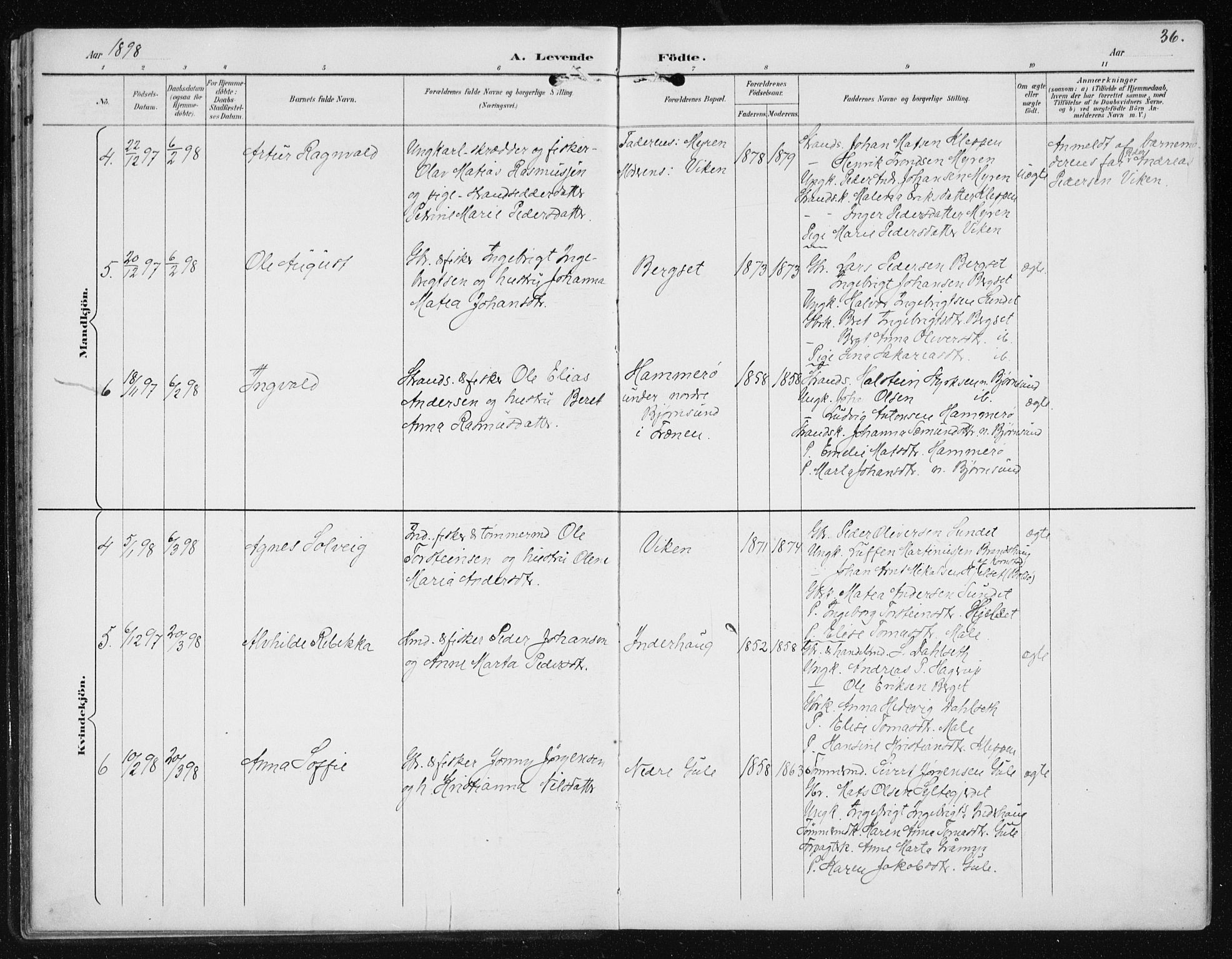 Ministerialprotokoller, klokkerbøker og fødselsregistre - Møre og Romsdal, AV/SAT-A-1454/566/L0773: Parish register (copy) no. 566C02, 1892-1909, p. 36