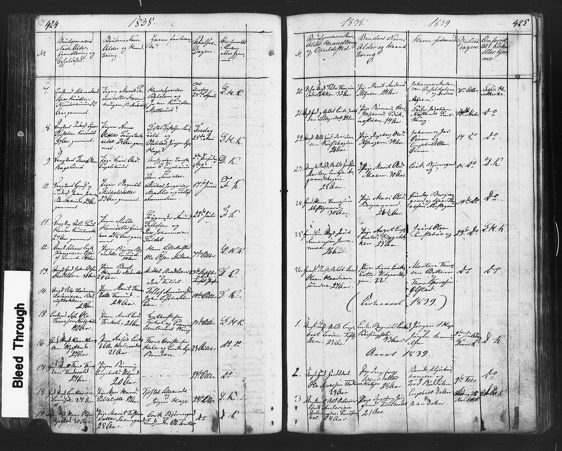 Lesja prestekontor, AV/SAH-PREST-068/H/Ha/Hab/L0002: Parish register (copy) no. 2, 1832-1850, p. 424-425