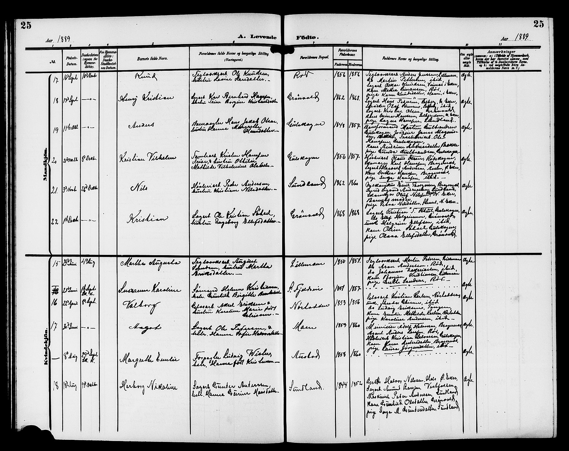 Strømsgodset kirkebøker, AV/SAKO-A-324/G/Ga/L0002: Parish register (copy) no. 2, 1885-1910, p. 25